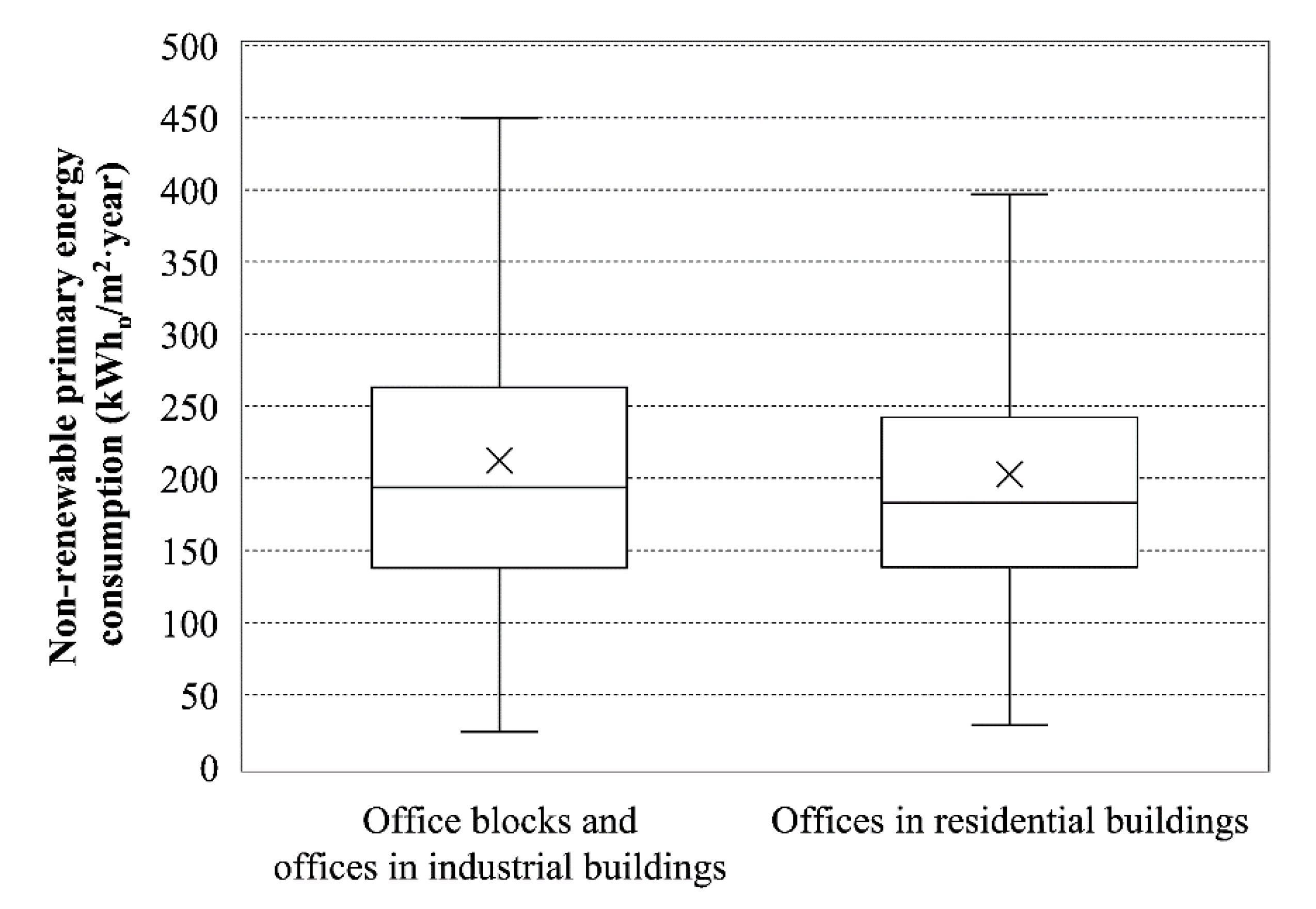 Sustainability 11 06356 g004