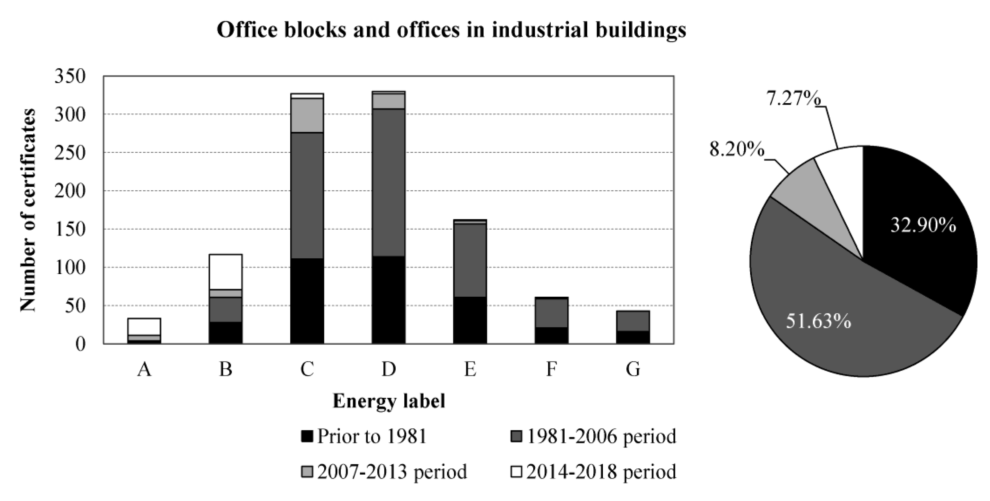 Sustainability 11 06356 g009
