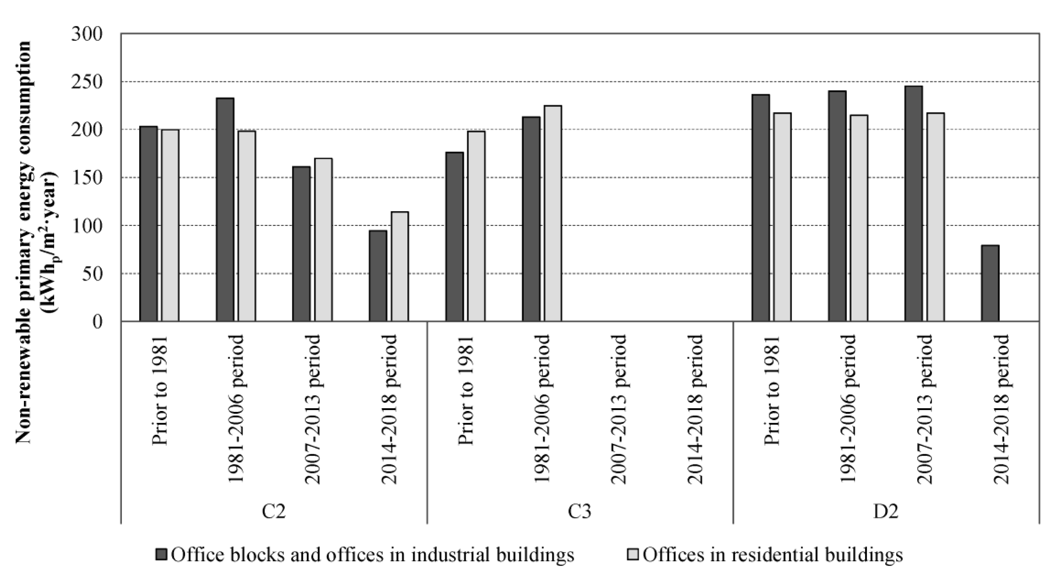 Sustainability 11 06356 g014