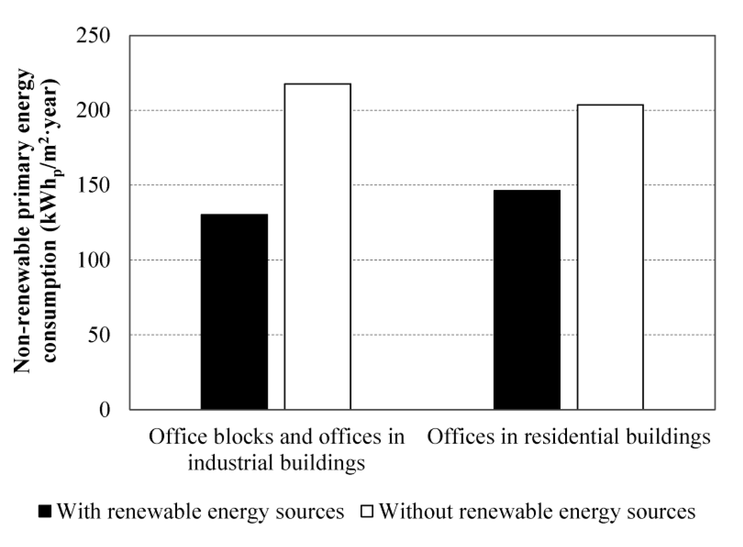 Sustainability 11 06356 g015