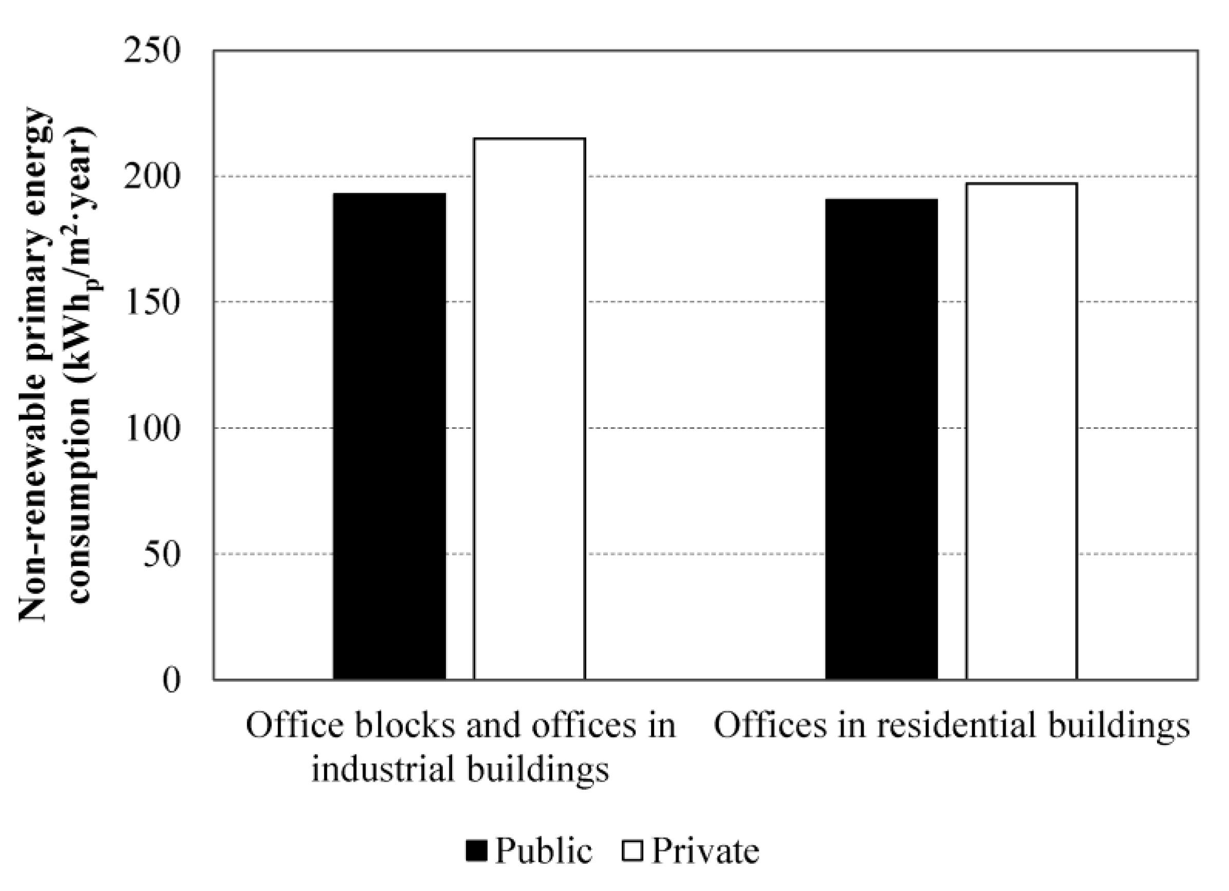 Sustainability 11 06356 g016