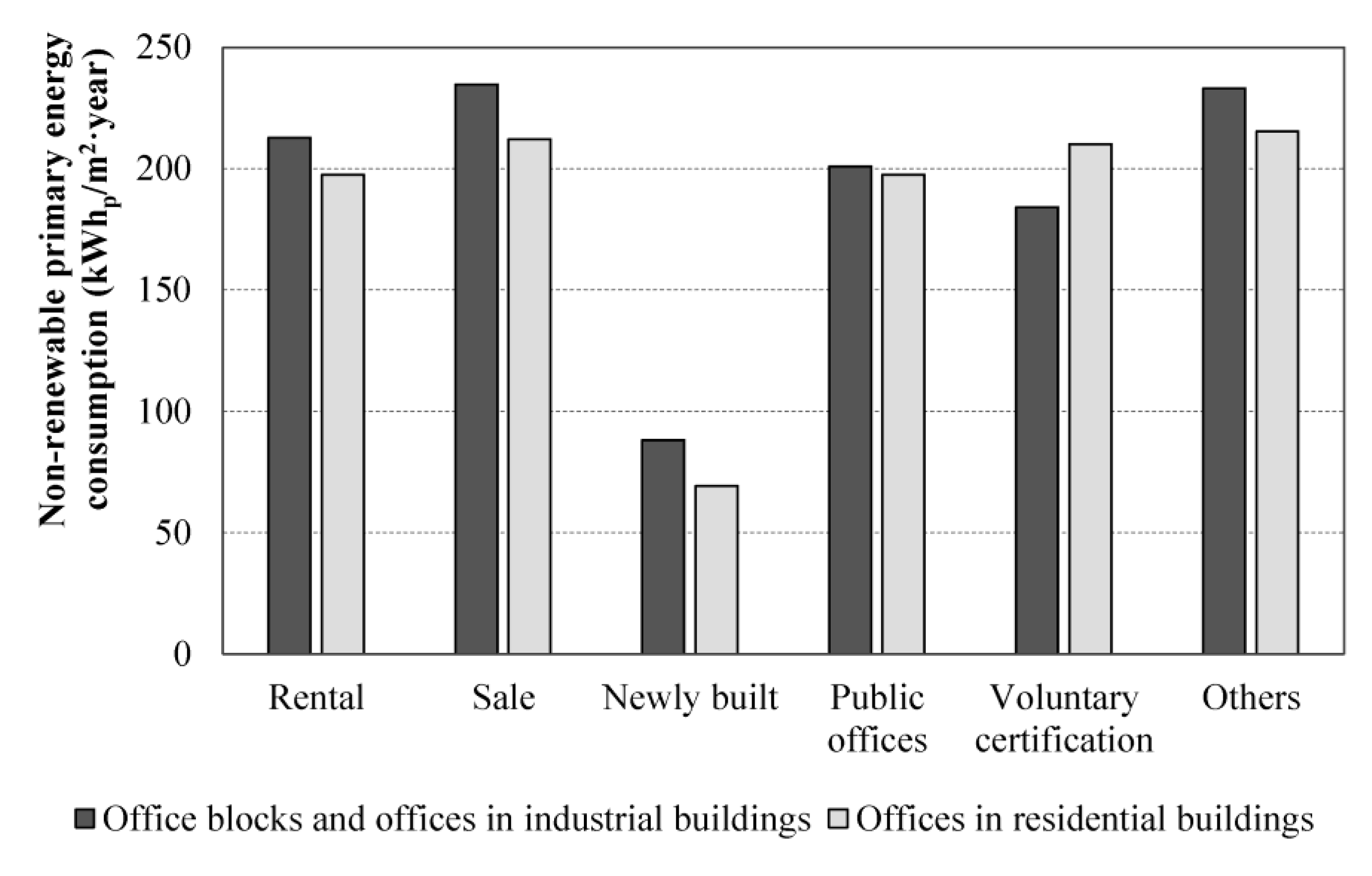 Sustainability 11 06356 g017