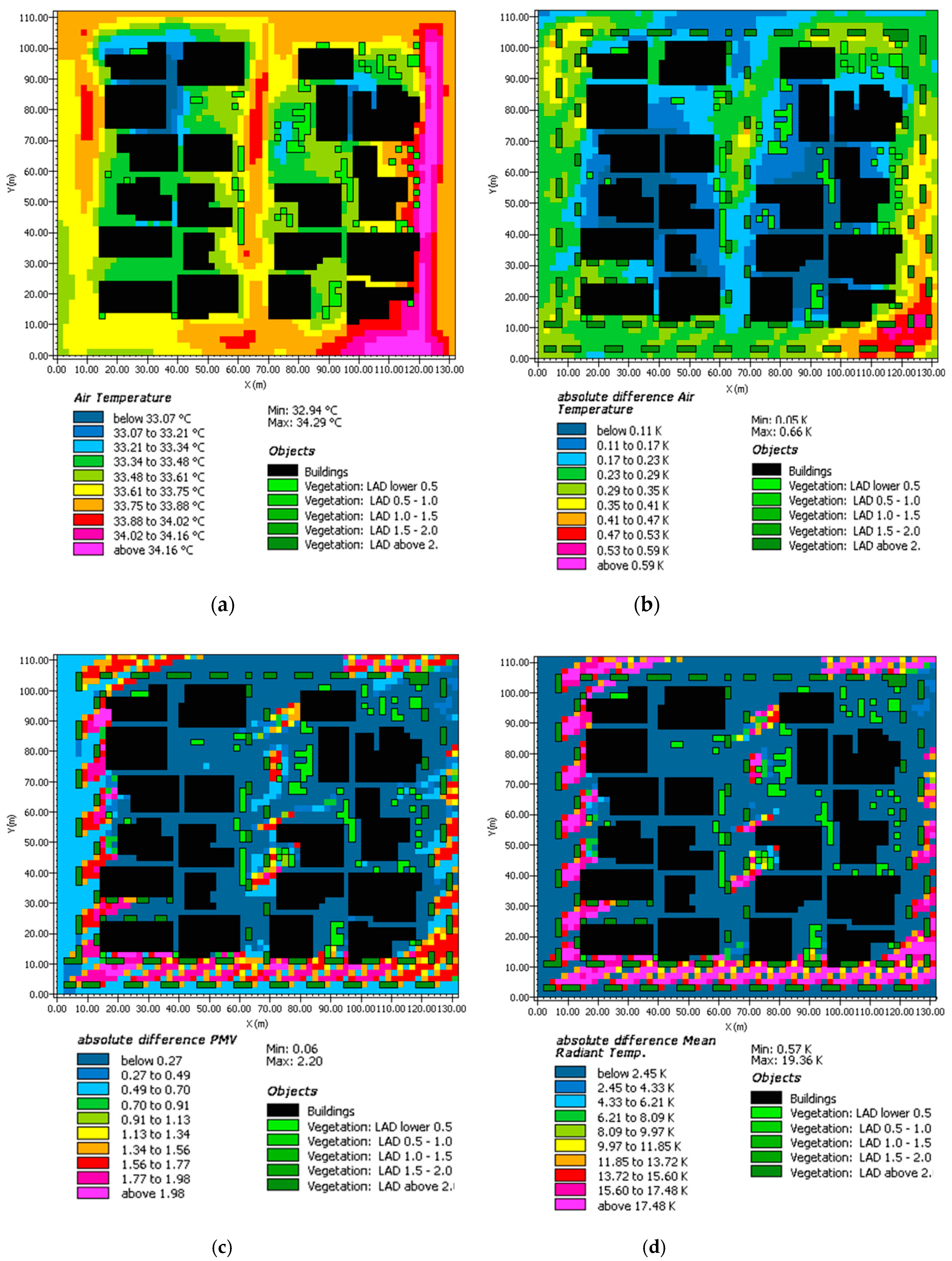 Sustainability 11 06361 g007 Sustainability 11 06361 g007