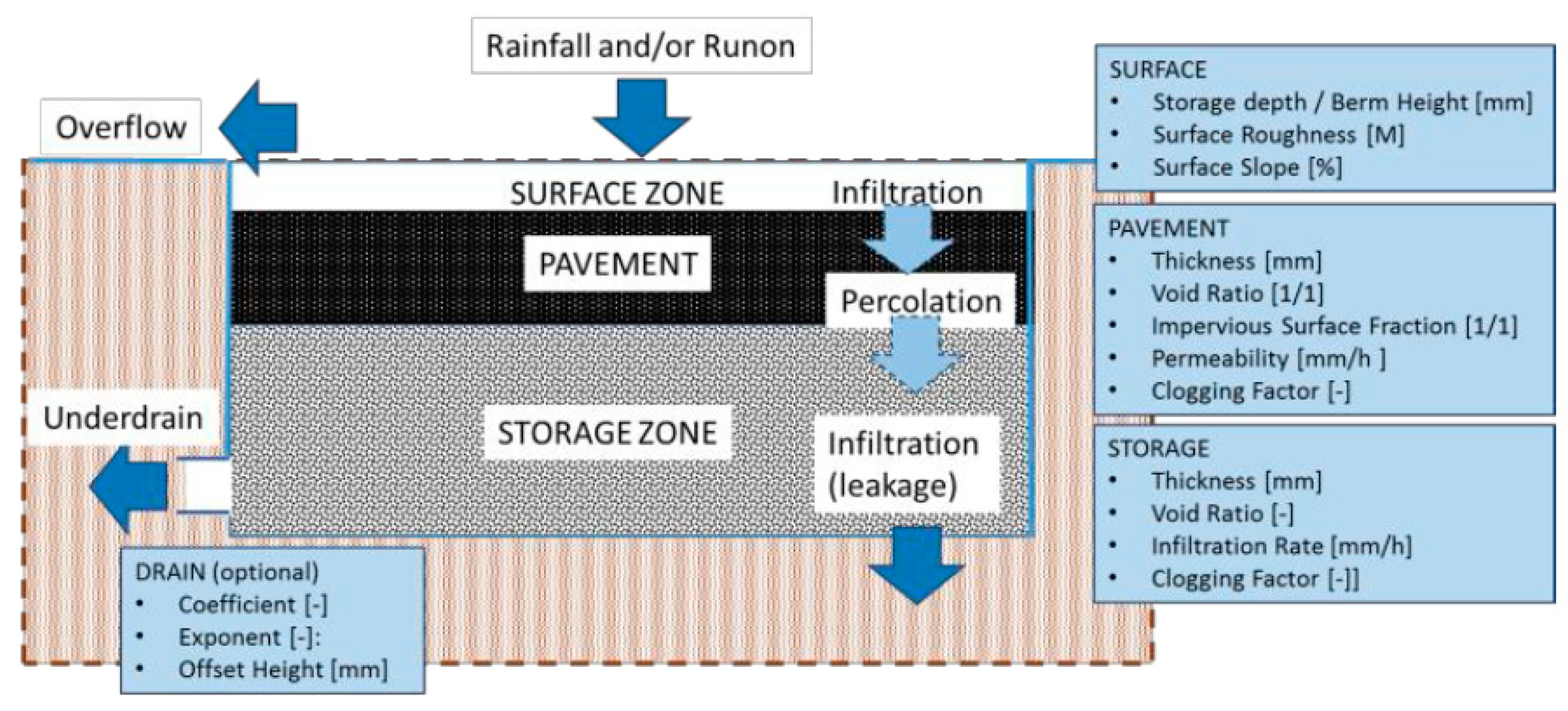 Sustainability 11 06361 g0a2 Sustainability 11 06361 g0a2