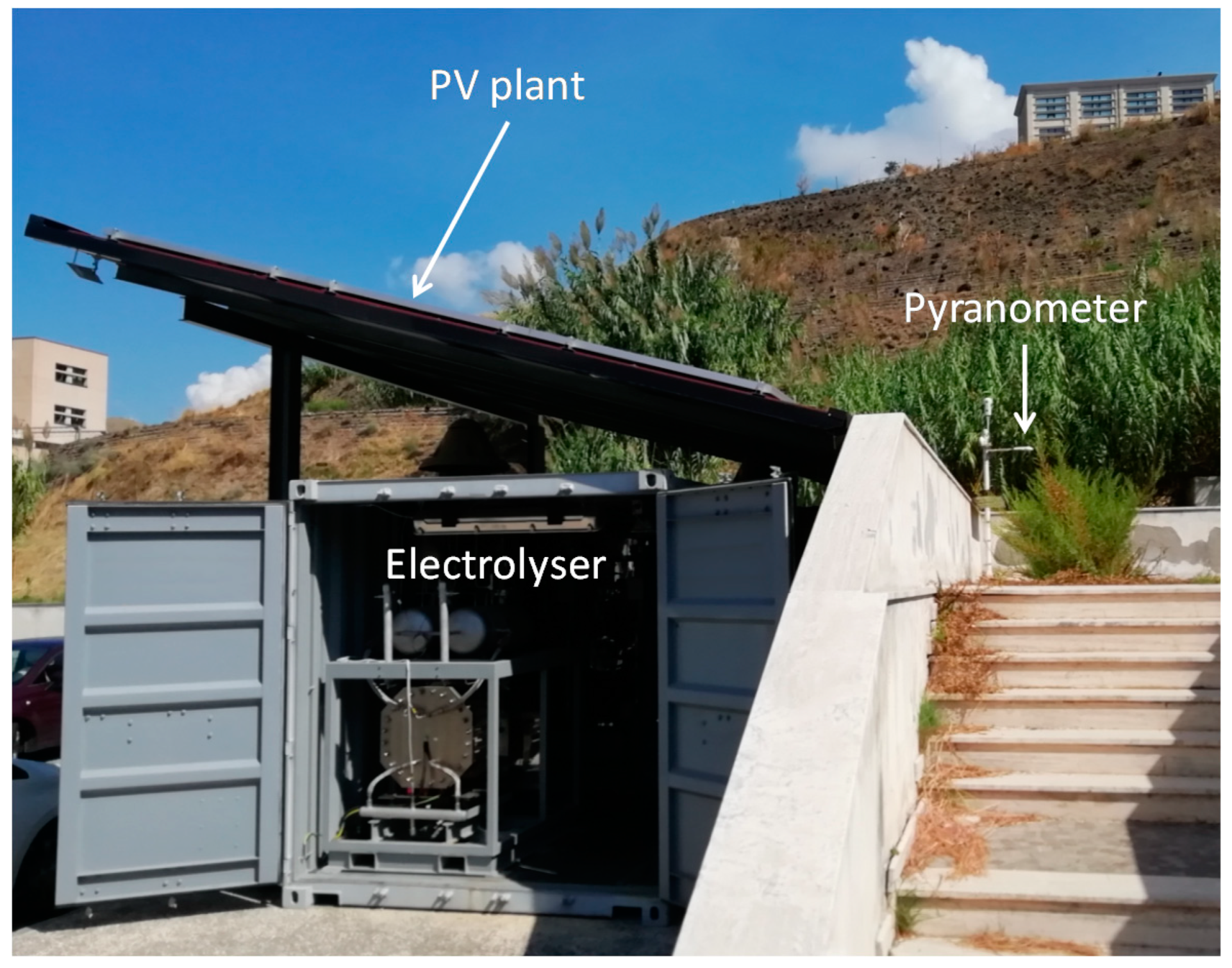 Sustainability 11 06362 g001 550