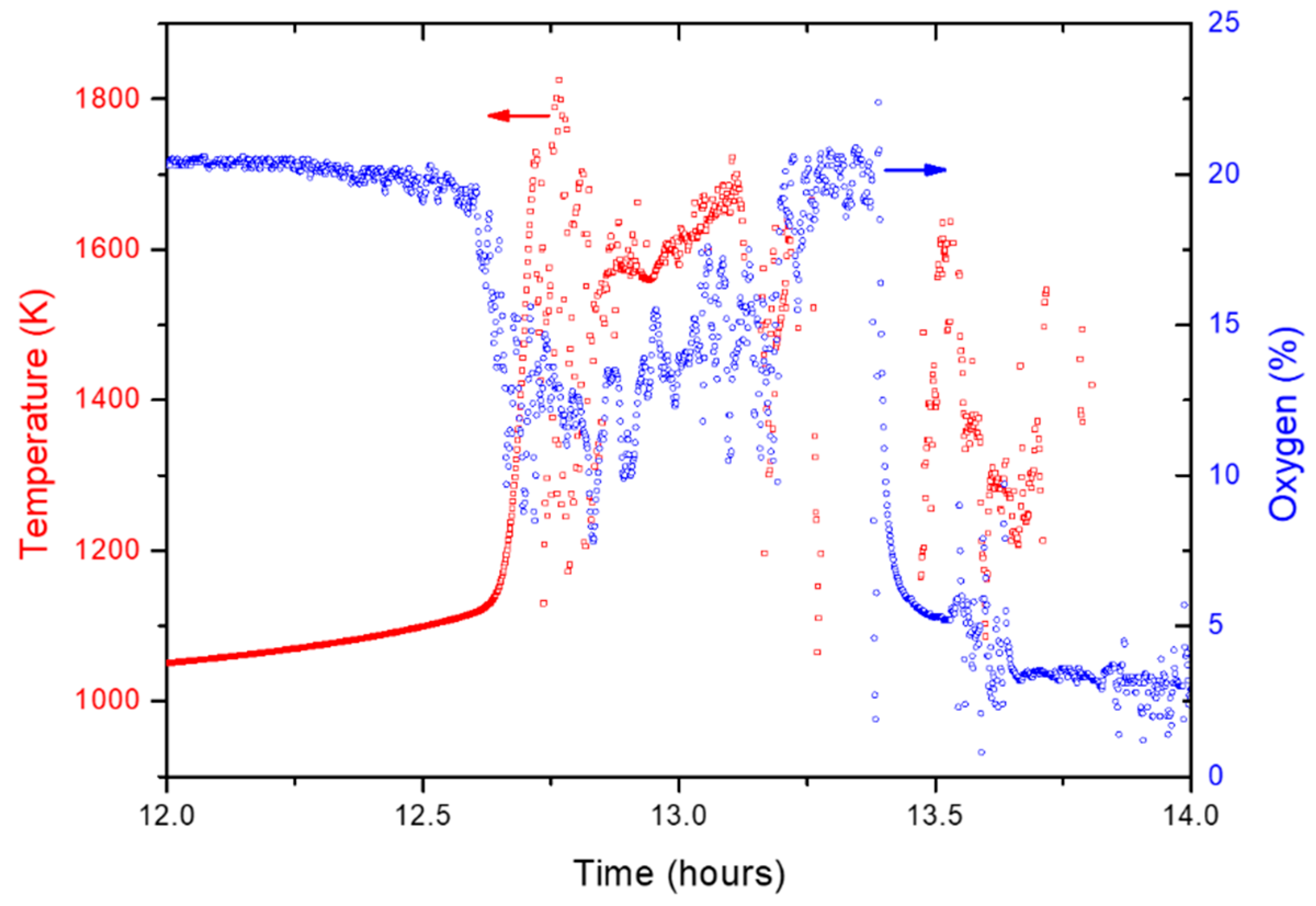 Sustainability 11 06364 g002