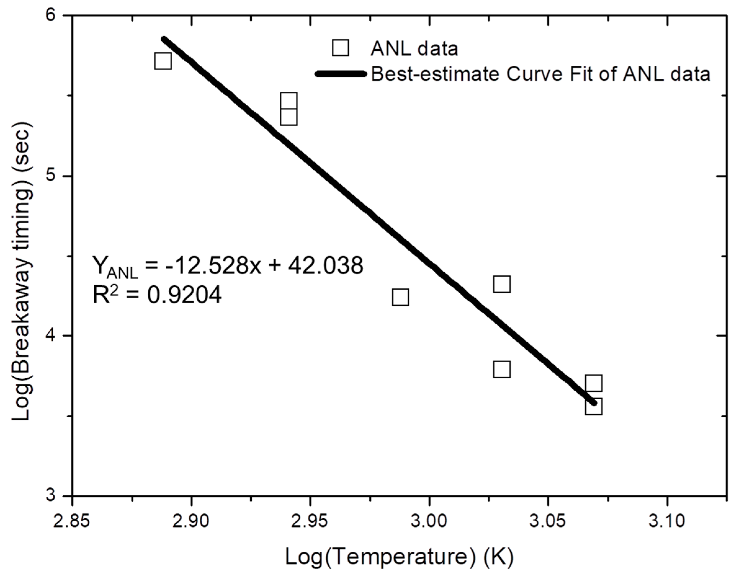 Sustainability 11 06364 g003
