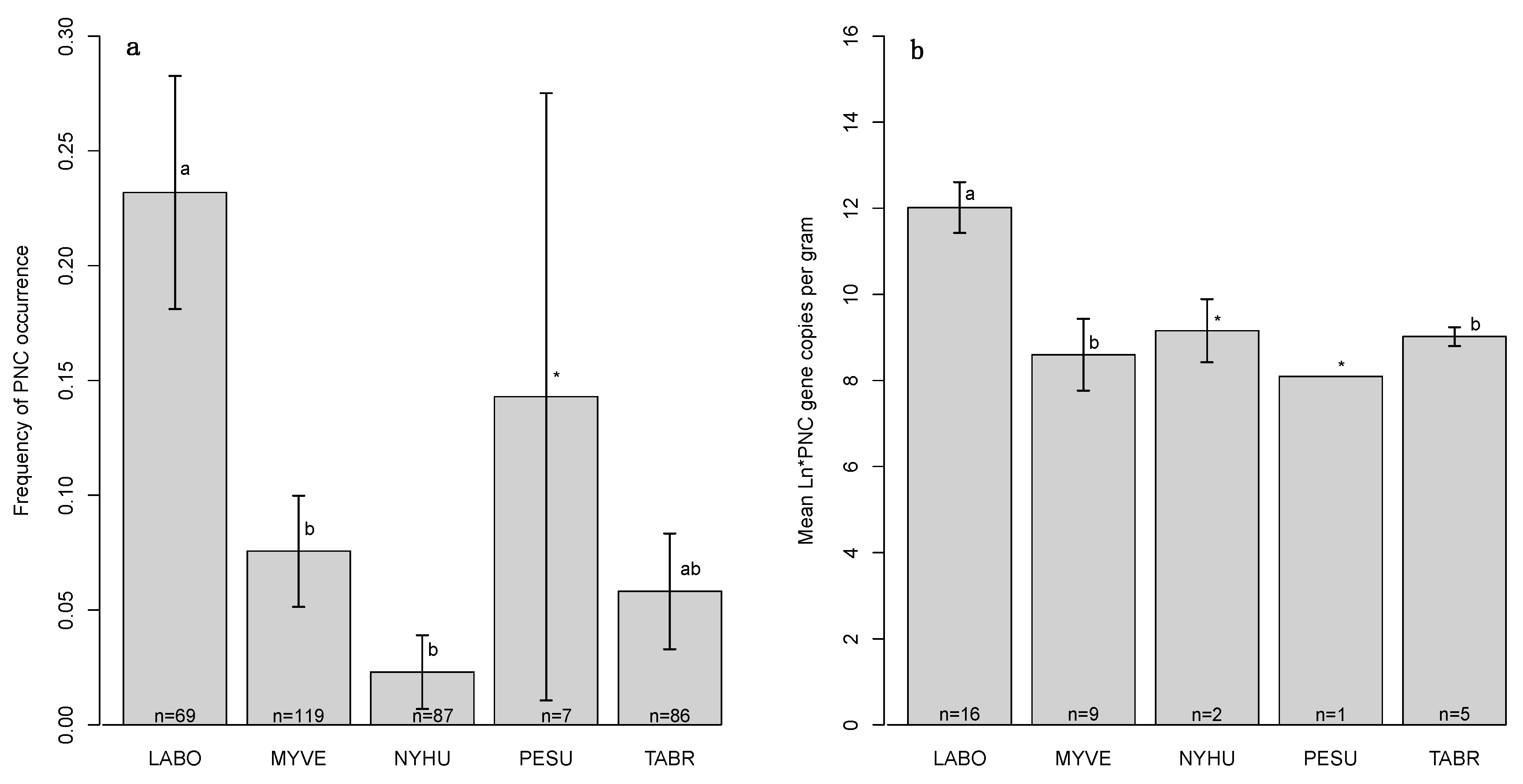 Sustainability 11 06365 g003 Sustainability 11 06365 g003