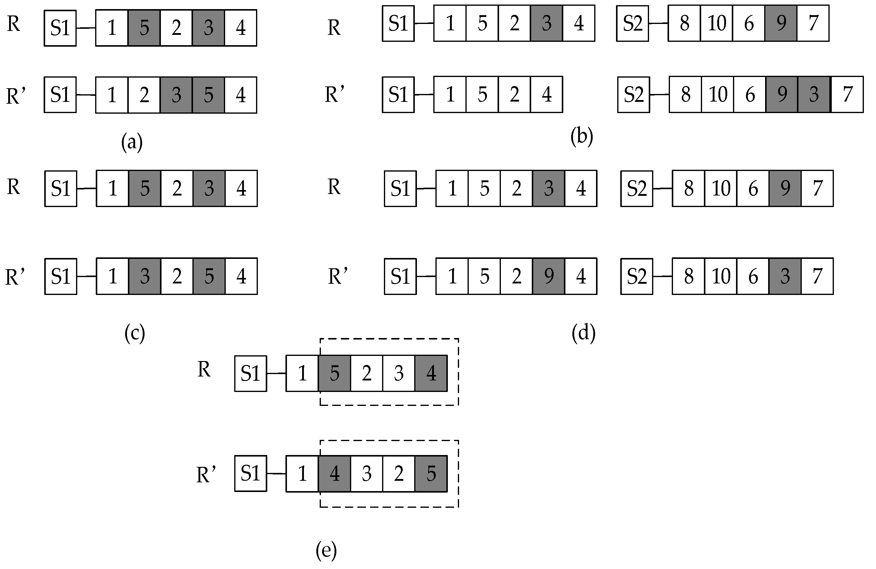 Sustainability 11 06367 g004 Sustainability 11 06367 g004
