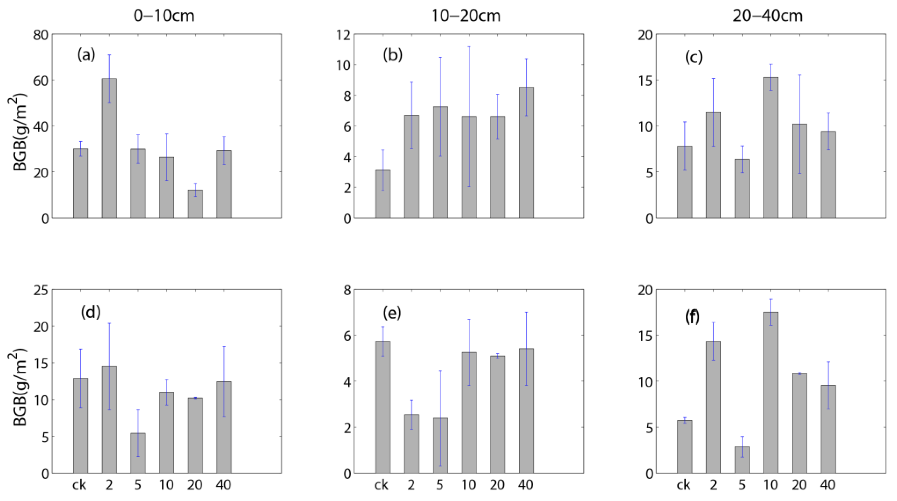 Sustainability 11 06376 g002 Sustainability 11 06376 g002
