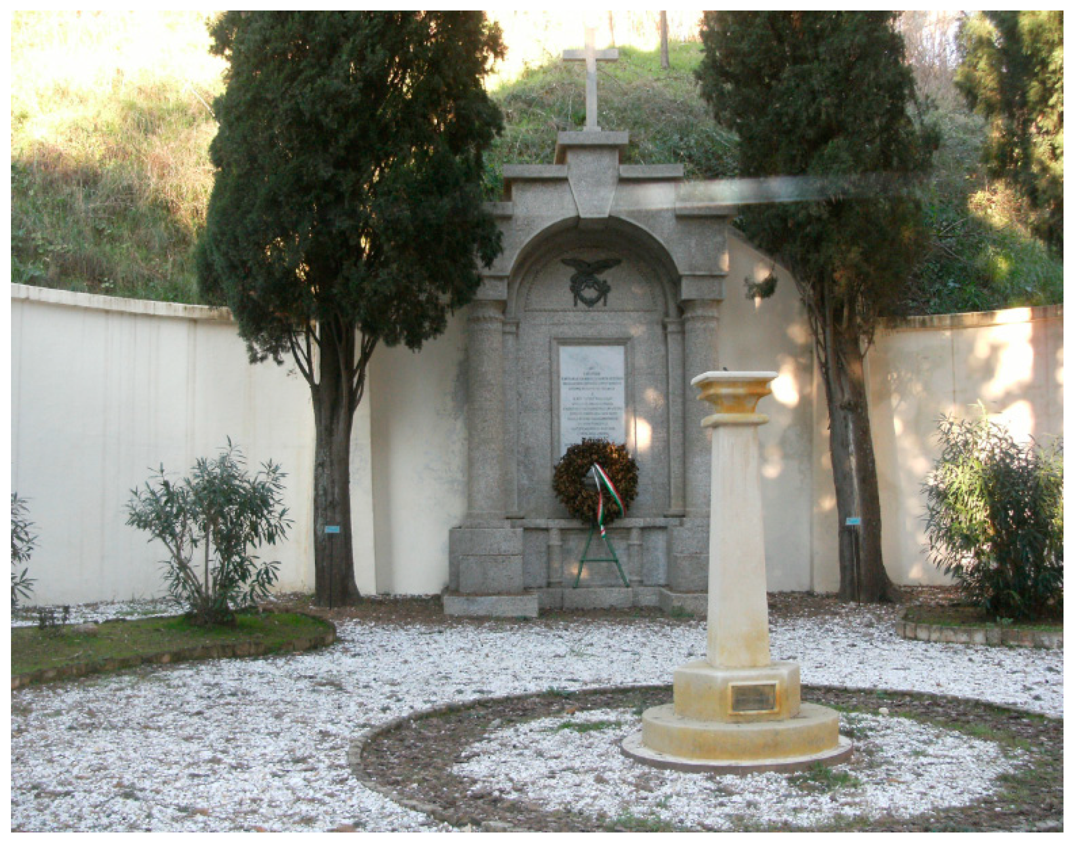 Sustainability 11 06379 g003