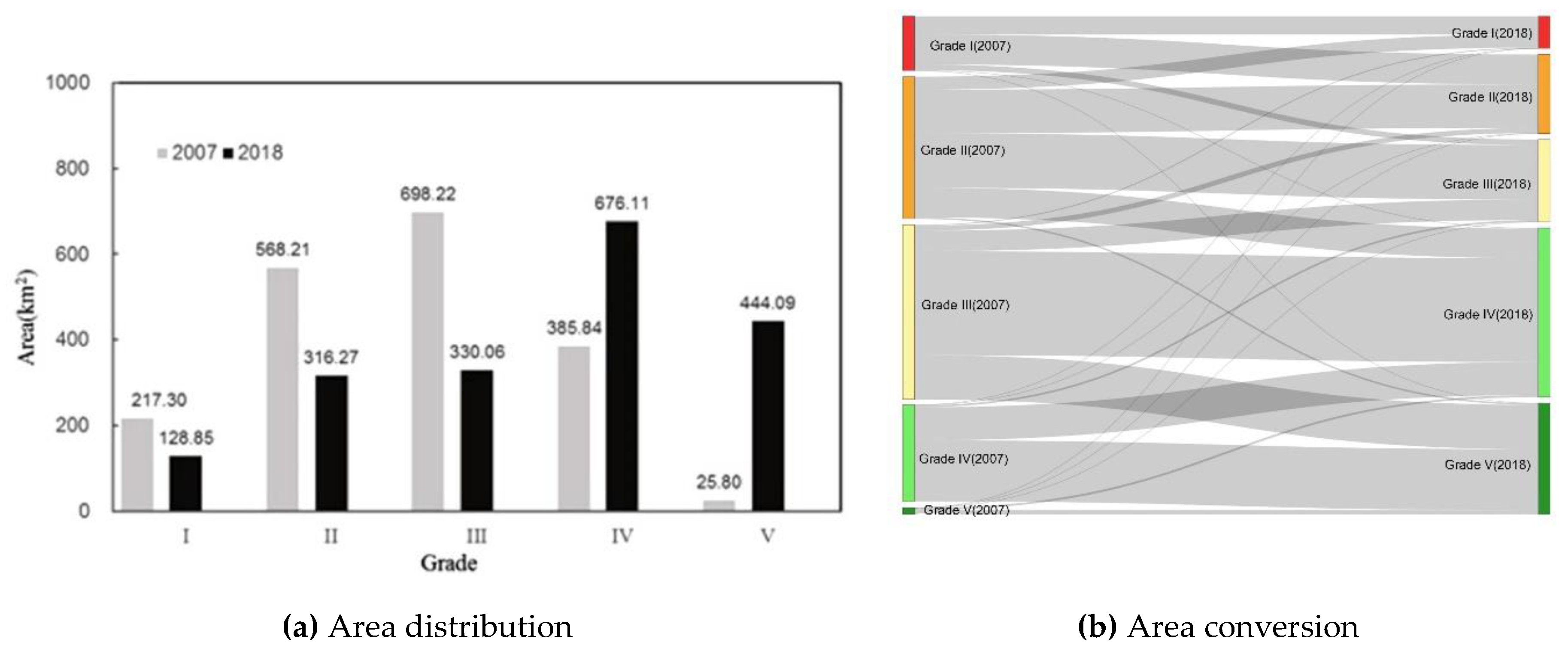 Sustainability 11 06385 g004