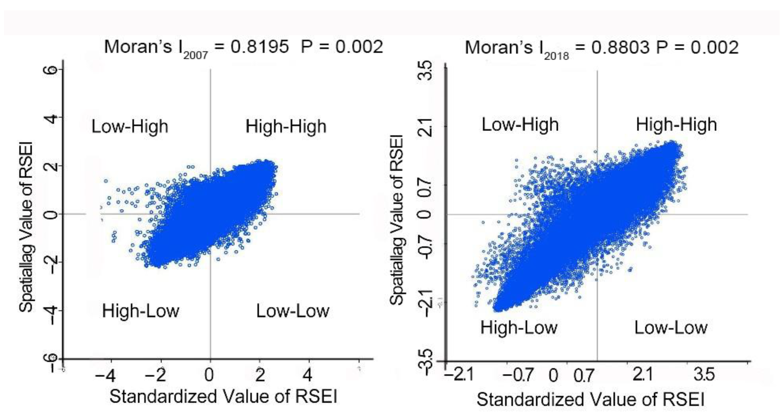 Sustainability 11 06385 g005