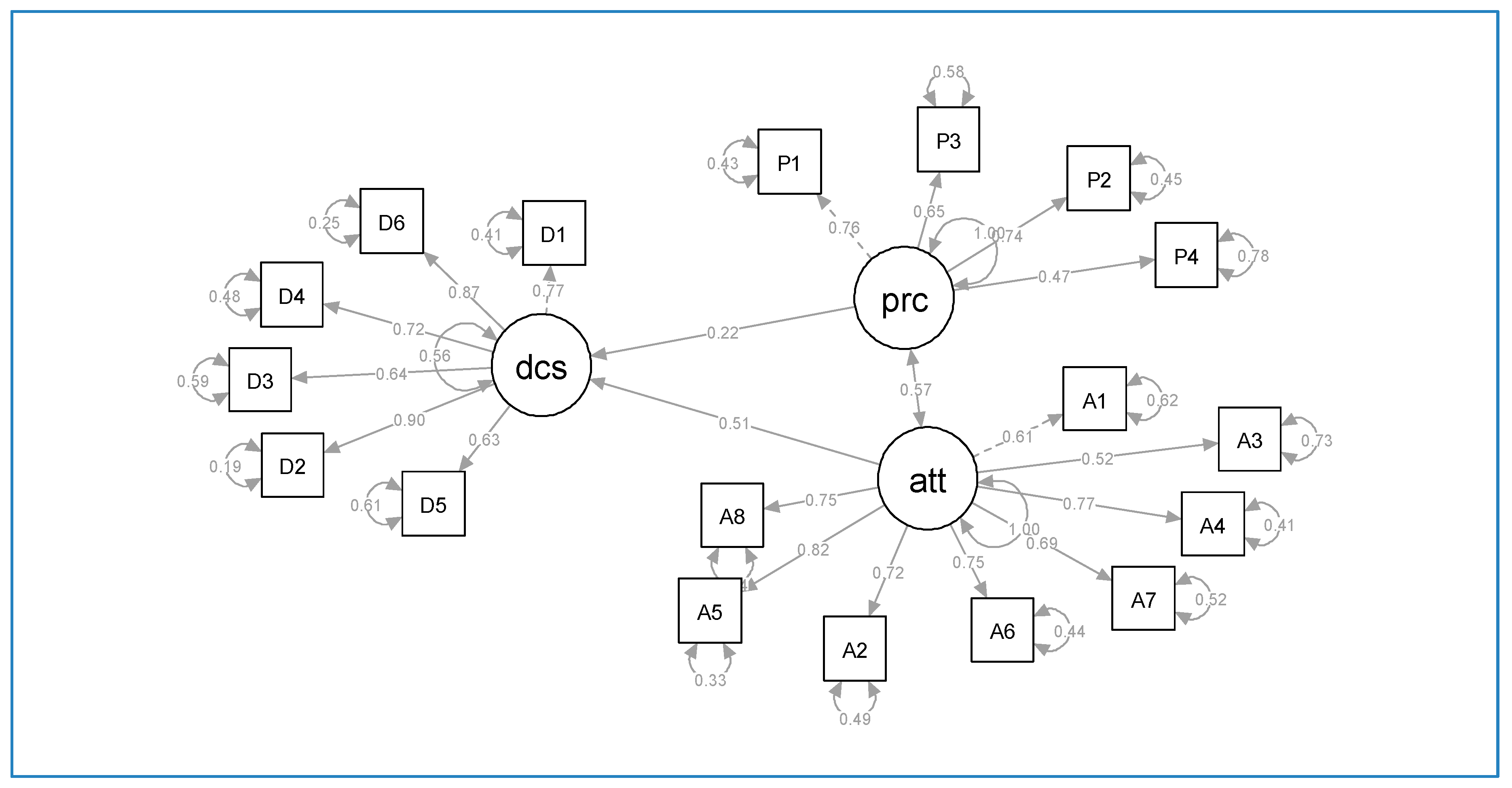 Sustainability 11 06389 g002