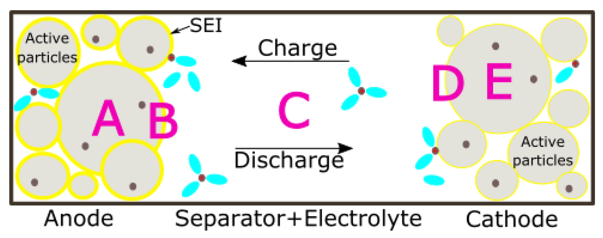 Sustainability 11 06392 g001 Sustainability 11 06392 g001