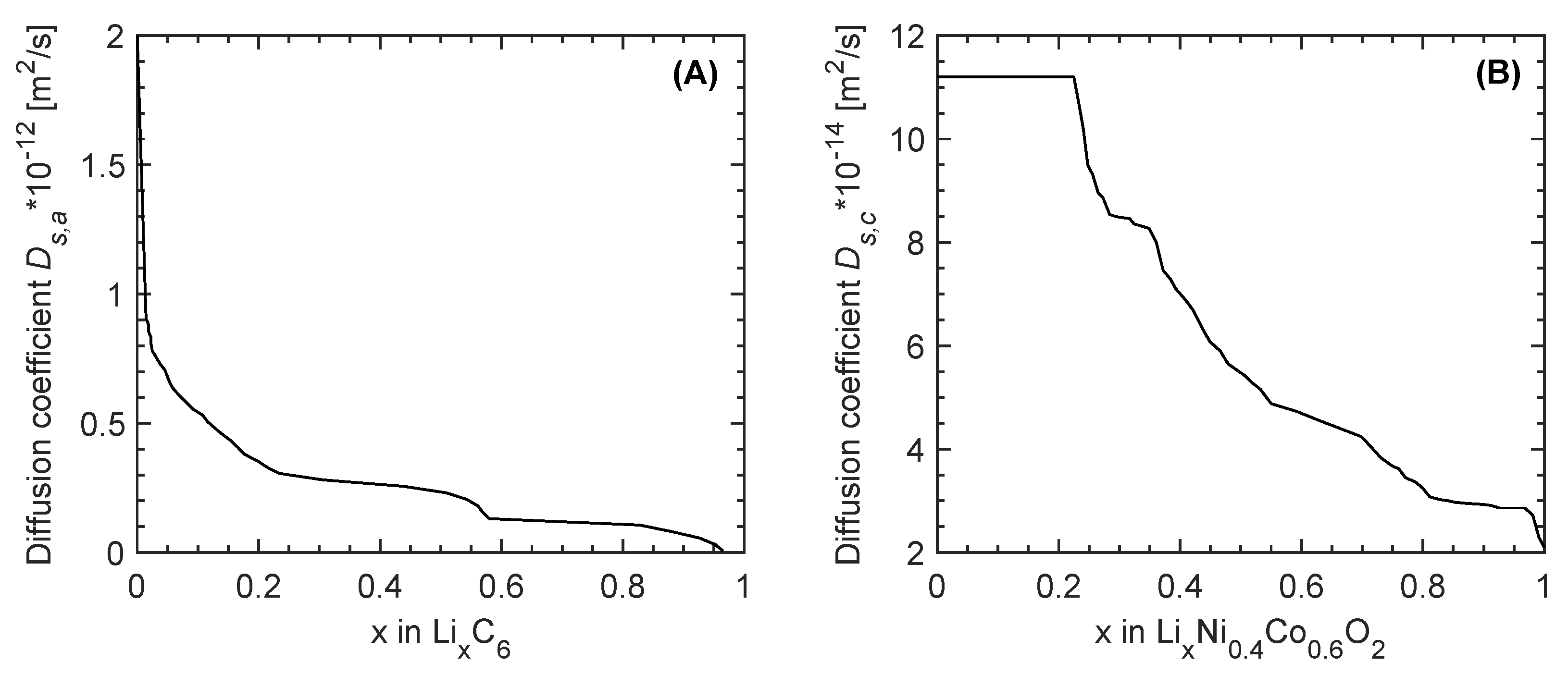 Sustainability 11 06392 g002 Sustainability 11 06392 g002