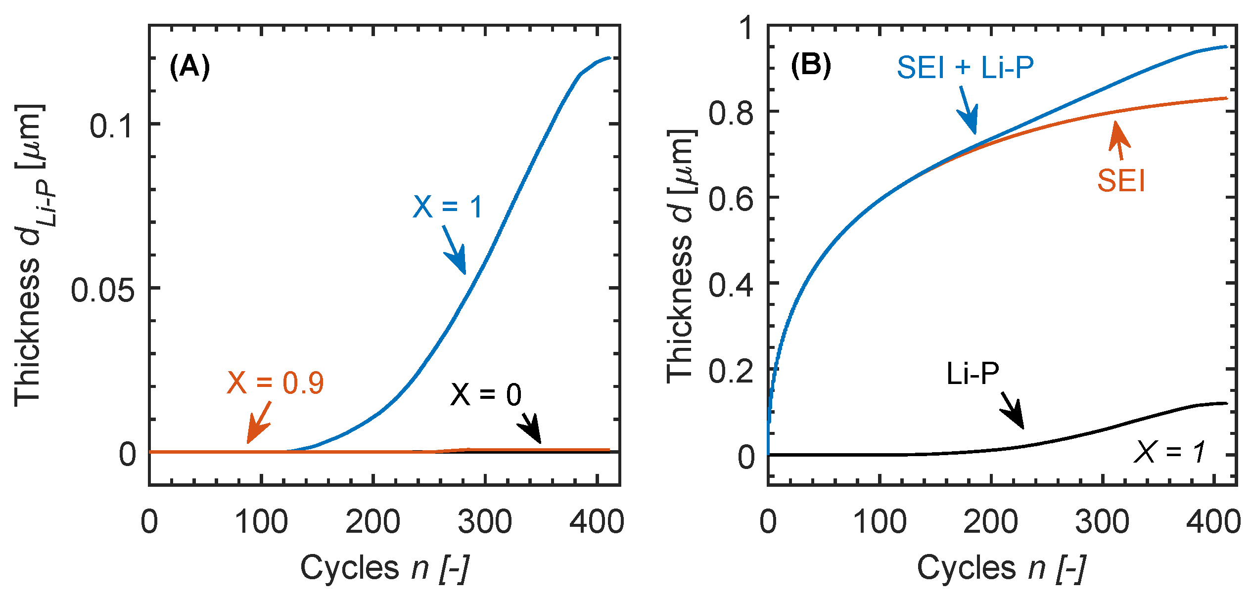 Sustainability 11 06392 g004 Sustainability 11 06392 g004