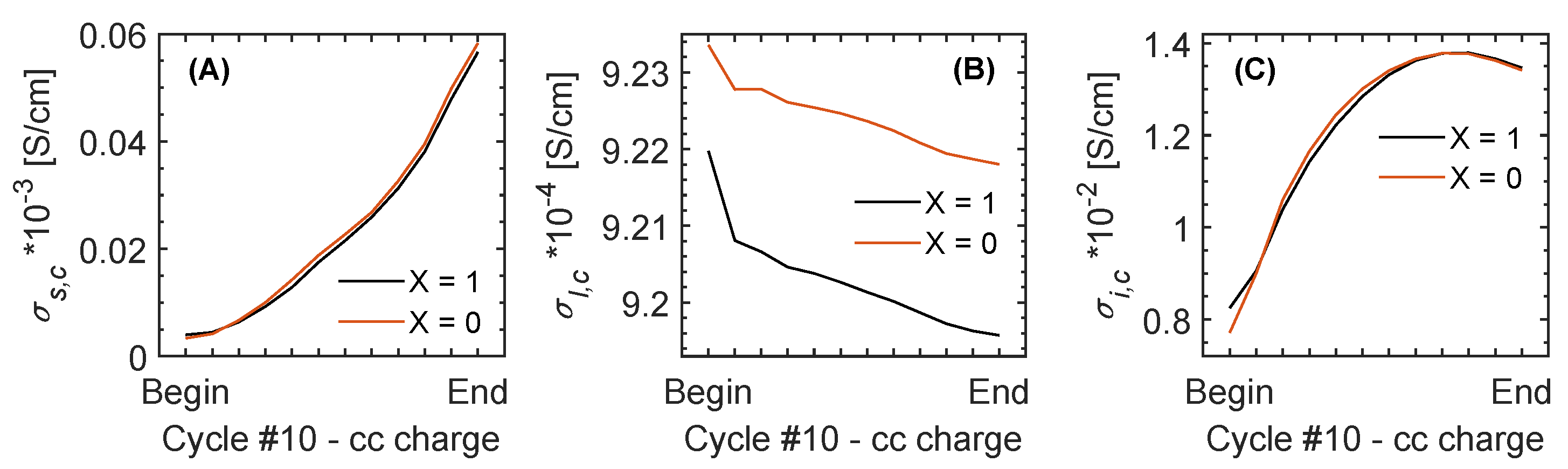 Sustainability 11 06392 g008 Sustainability 11 06392 g008