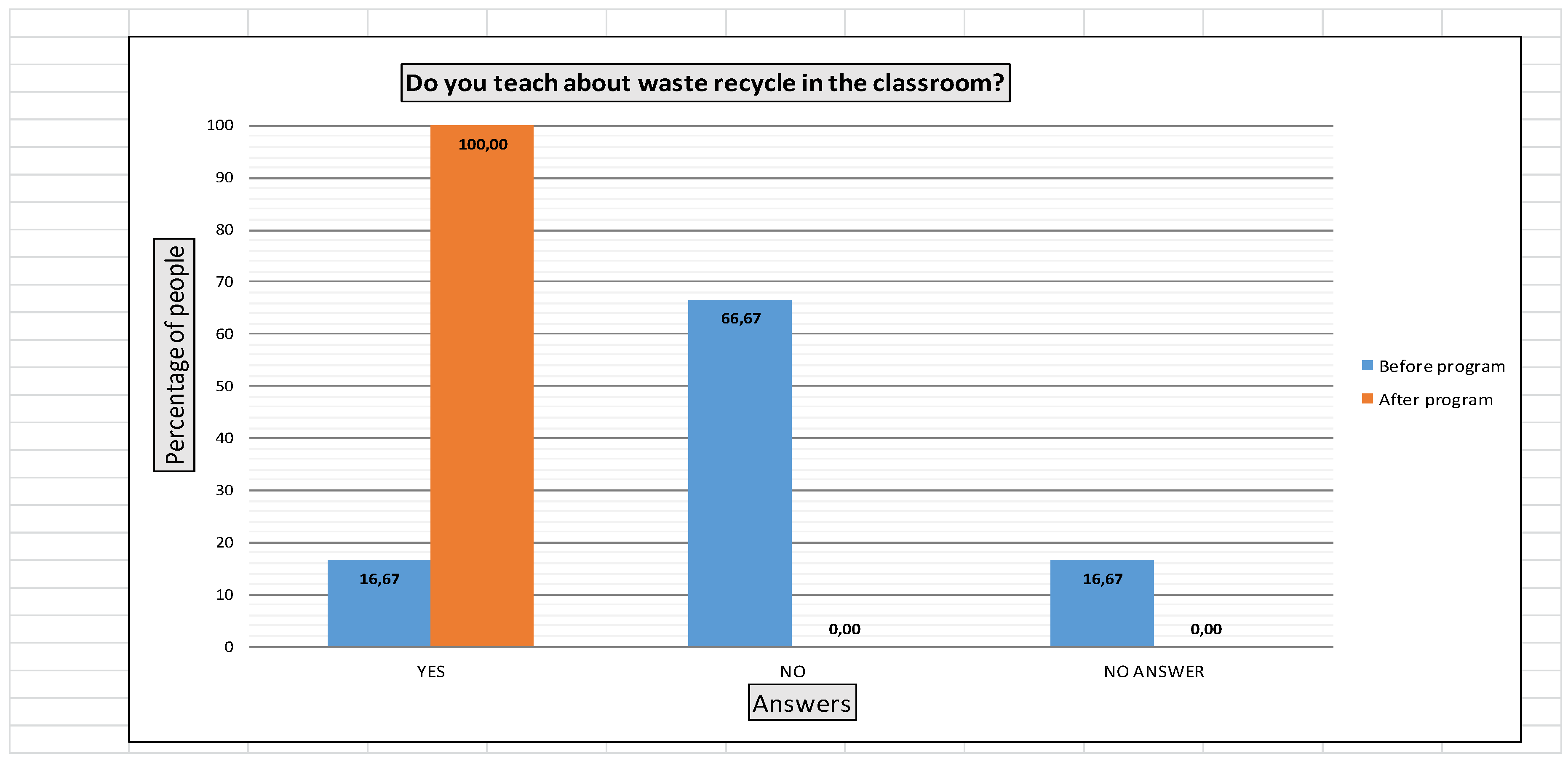 Sustainability 11 06393 g004