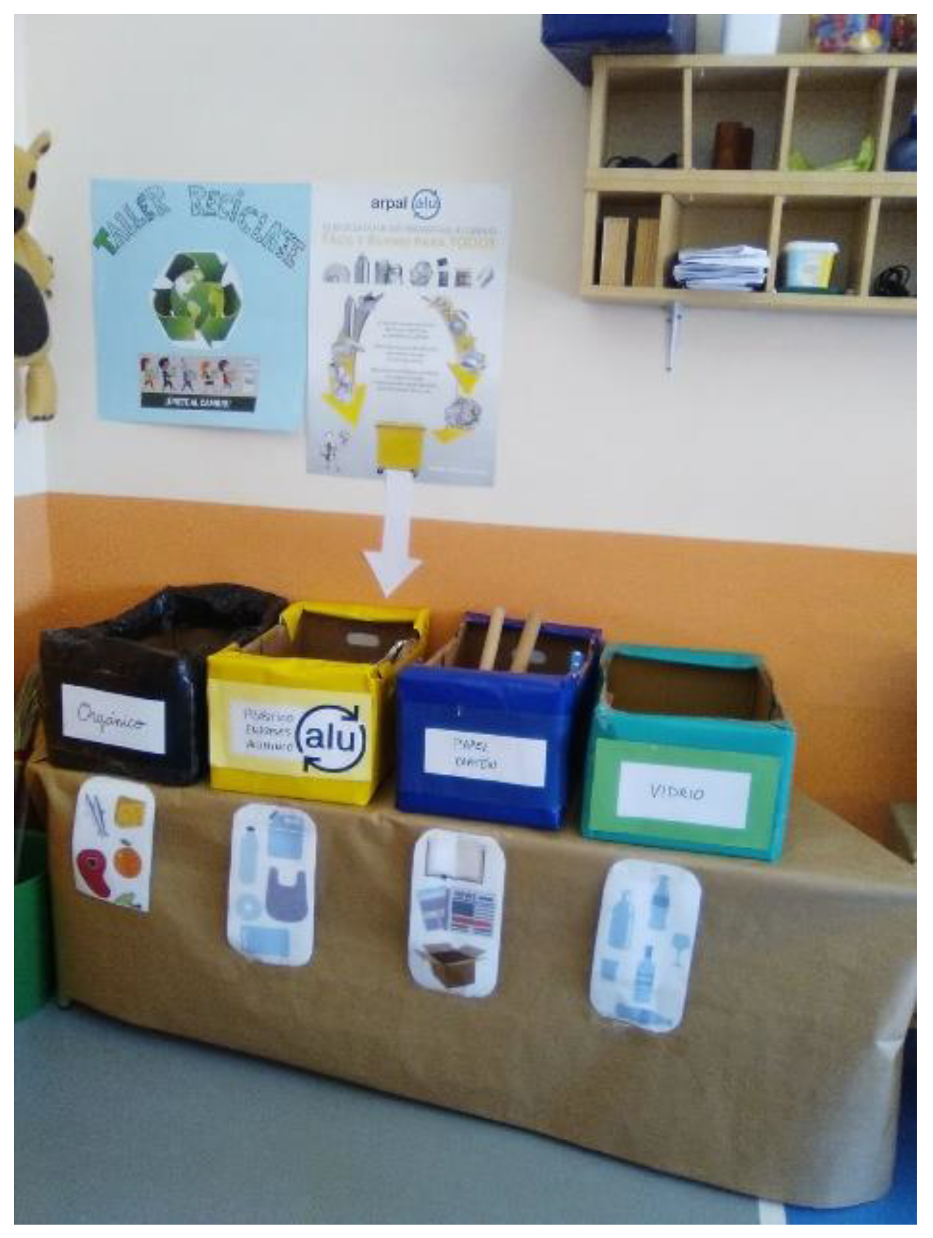 Sustainability 11 06393 g0a1