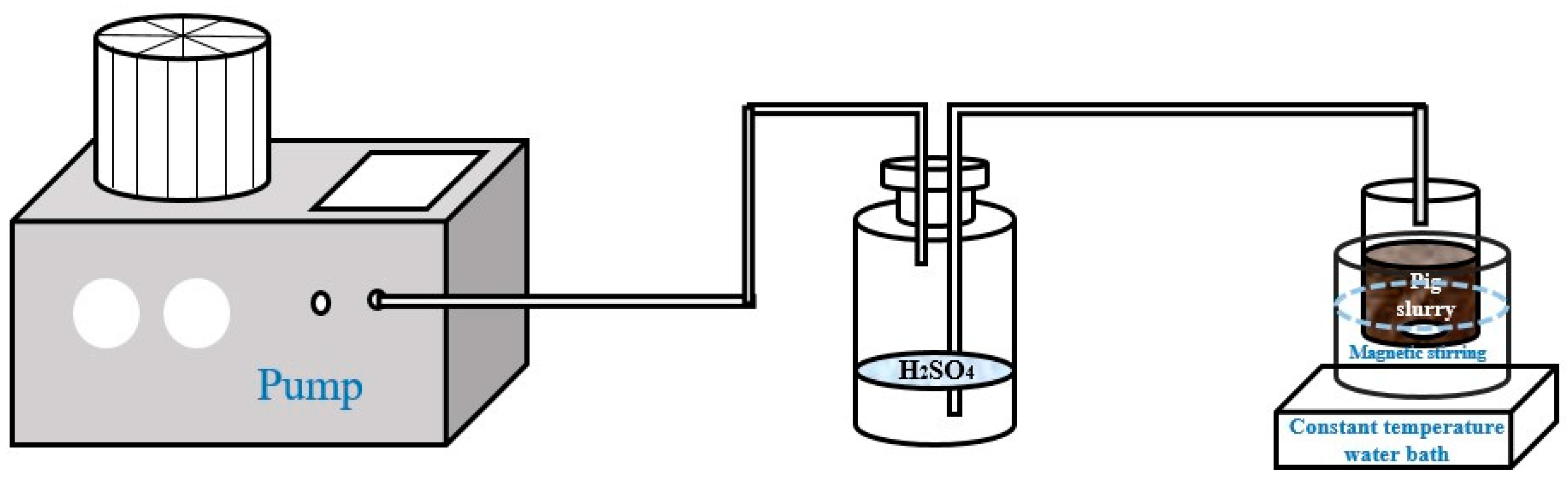 Sustainability 11 06396 g002
