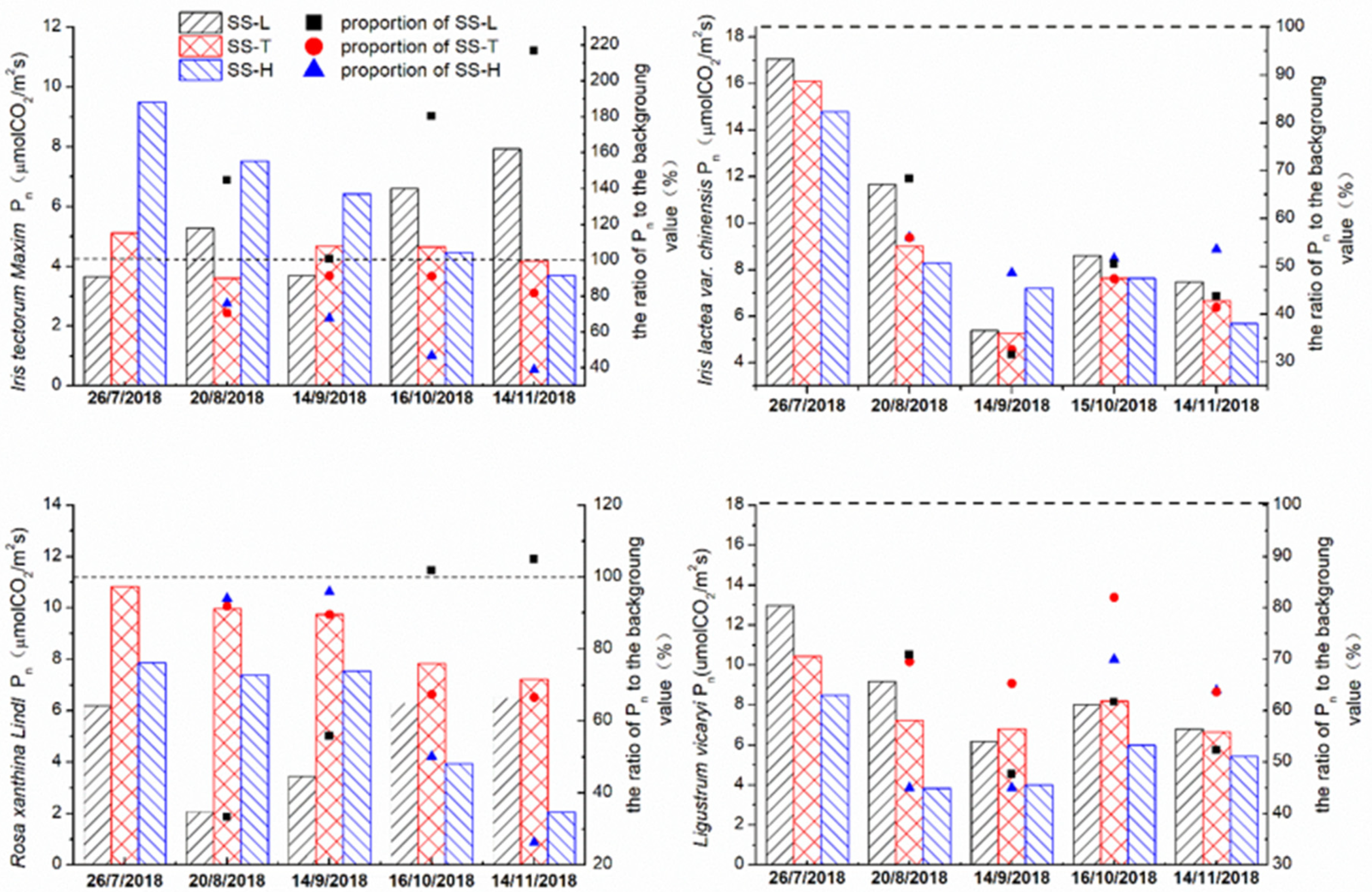 Sustainability 11 06402 g004 Sustainability 11 06402 g004
