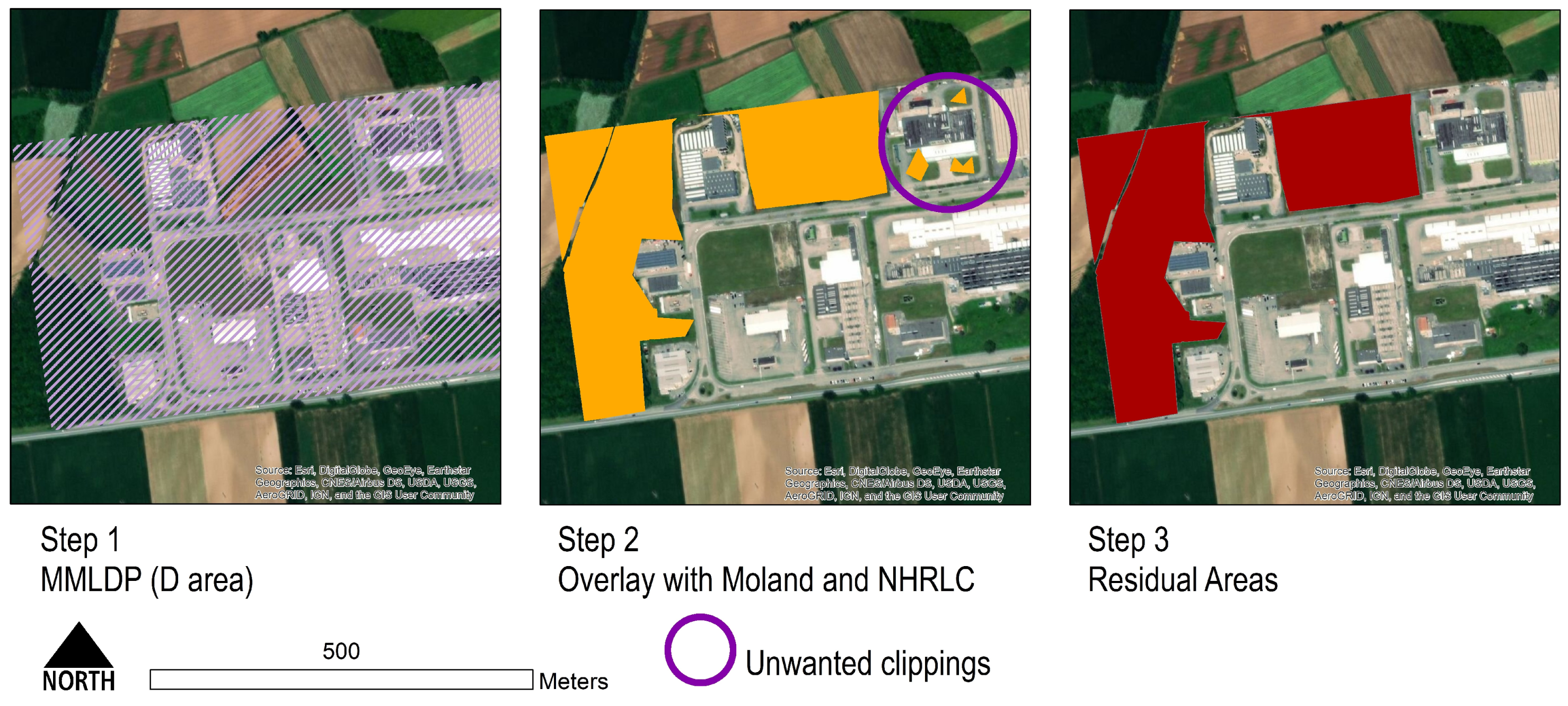 Sustainability 11 06406 g003 550
