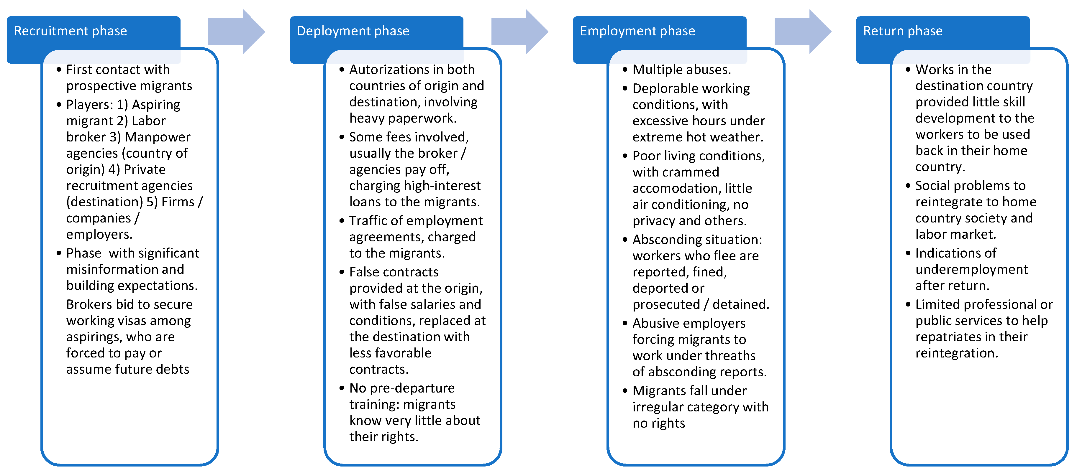 Sustainability 11 06407 g008