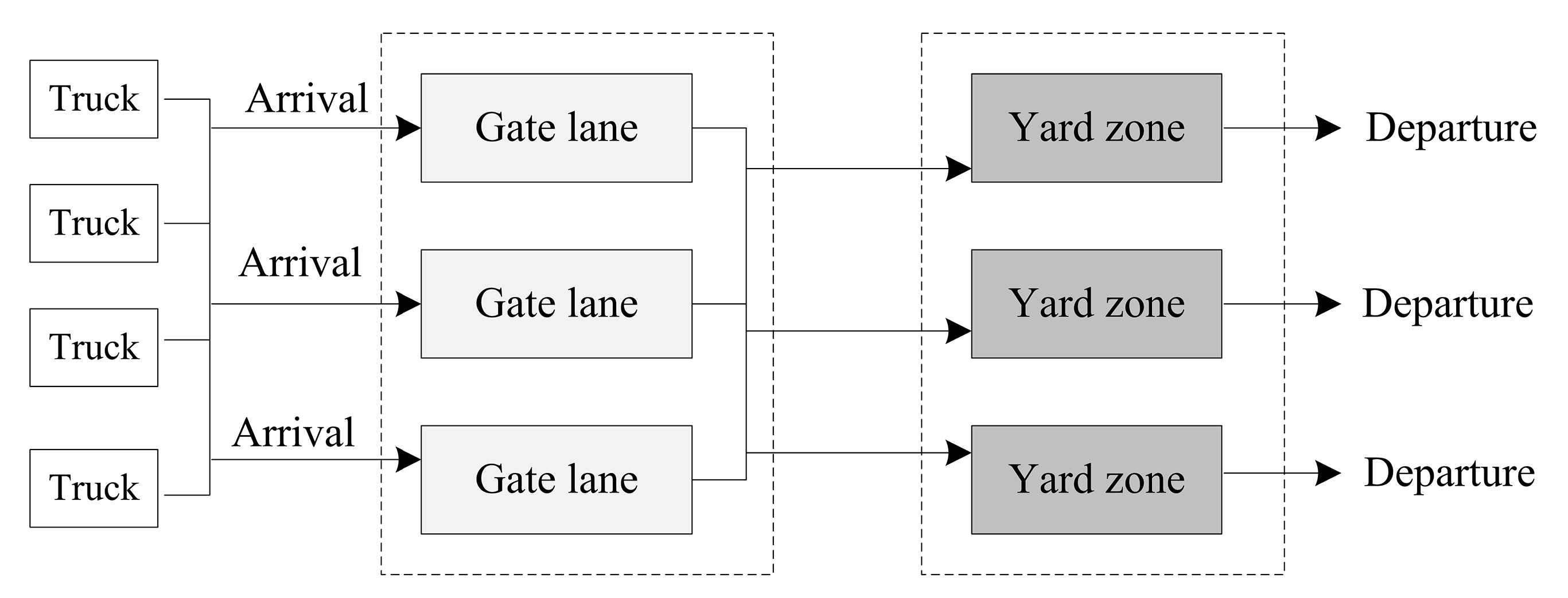 Sustainability 11 06410 g001 Sustainability 11 06410 g001