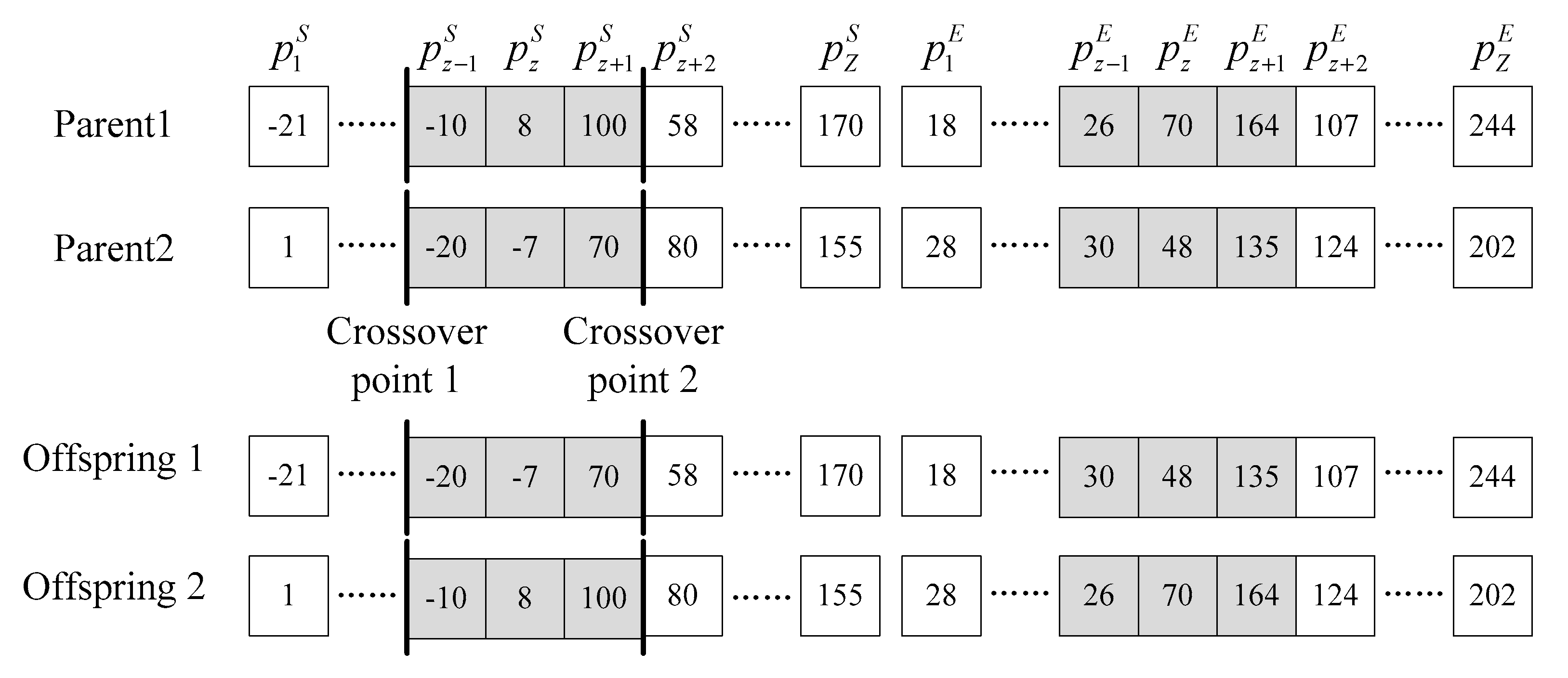 Sustainability 11 06410 g006 Sustainability 11 06410 g006