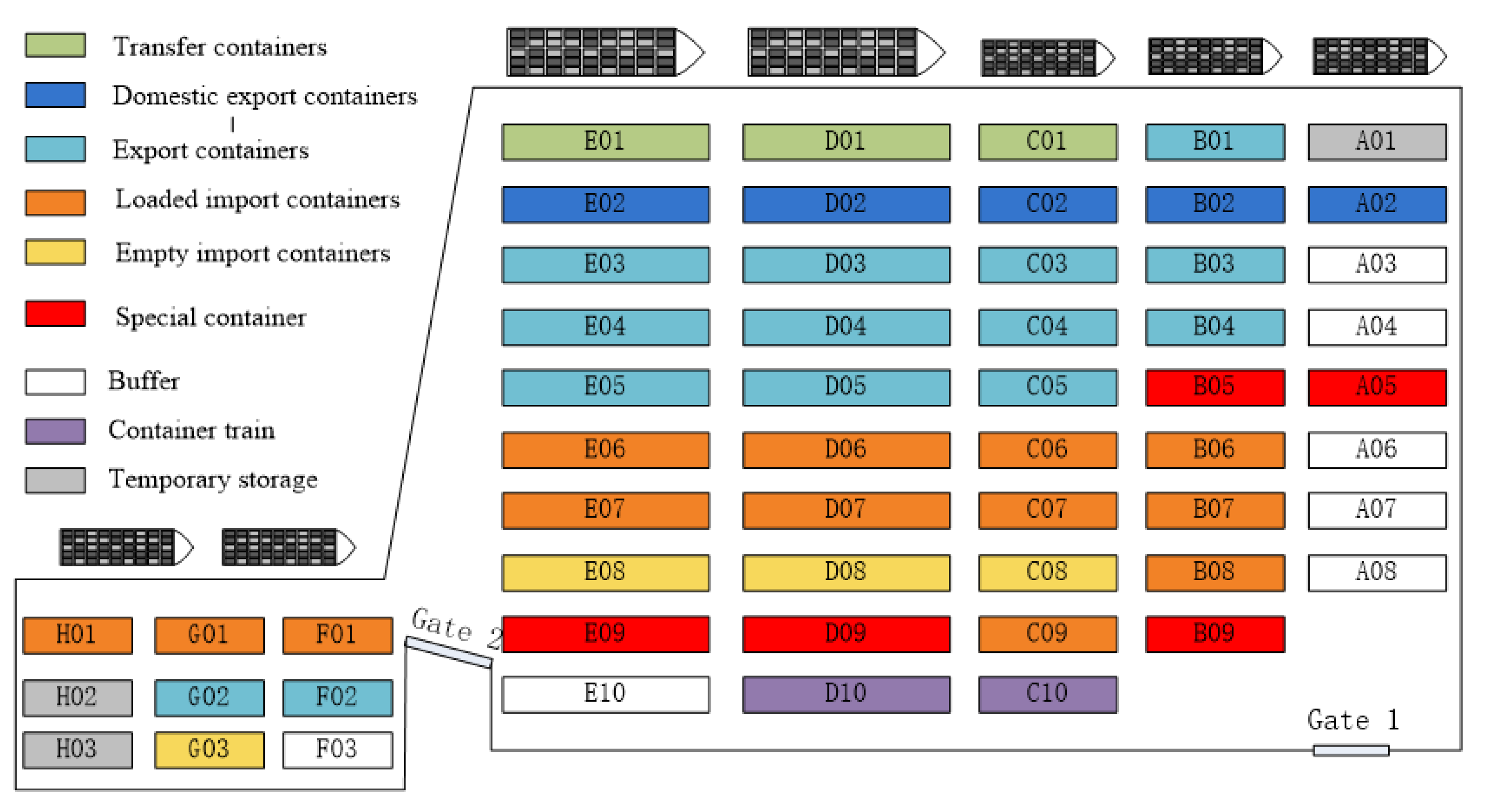 Sustainability 11 06410 g007 Sustainability 11 06410 g007