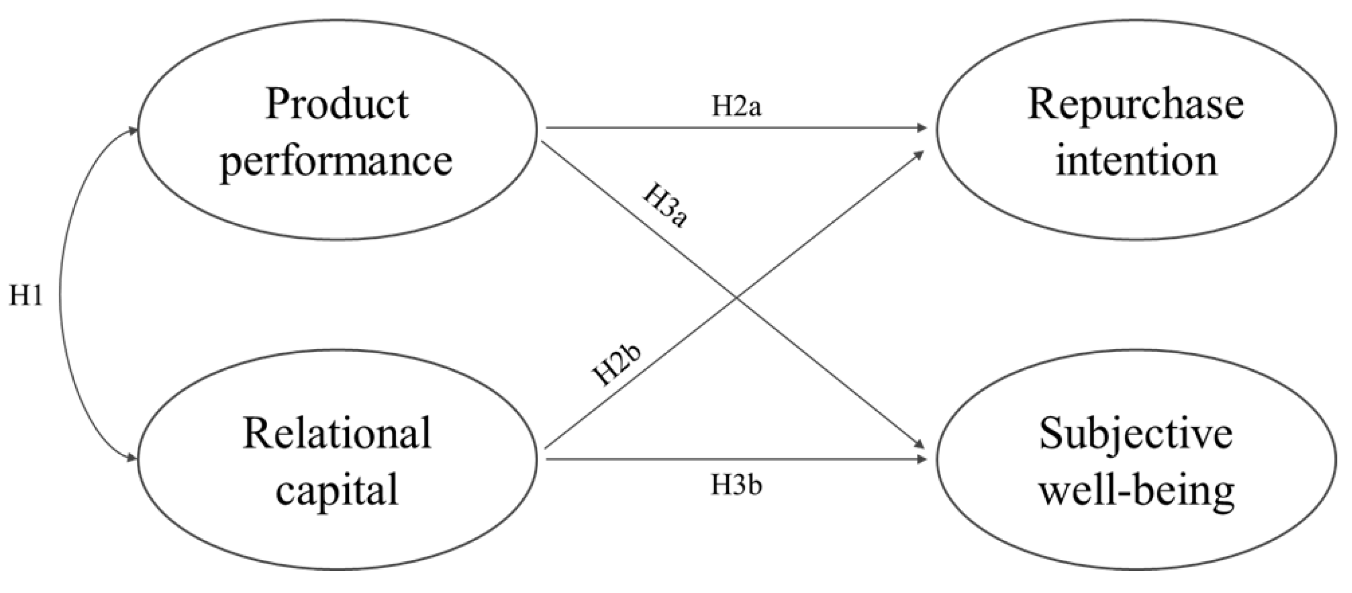 Sustainability 11 06412 g001