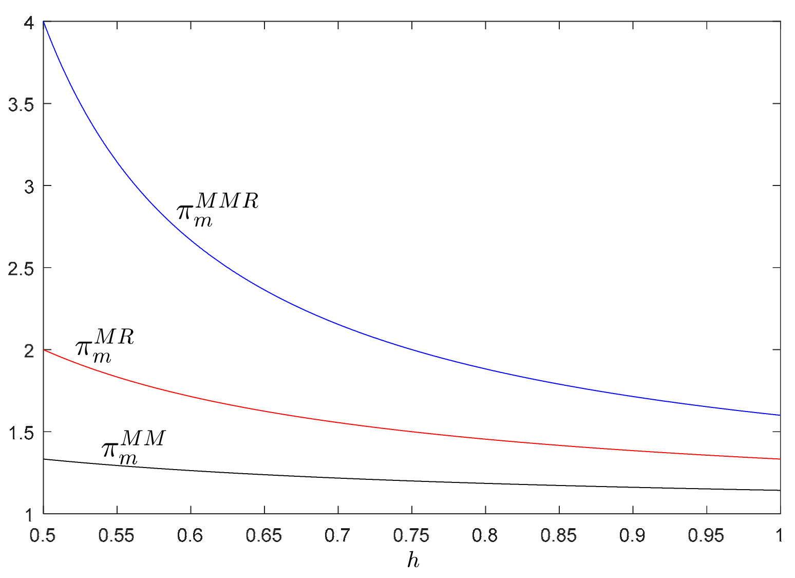 Sustainability 11 06413 g002 Sustainability 11 06413 g002