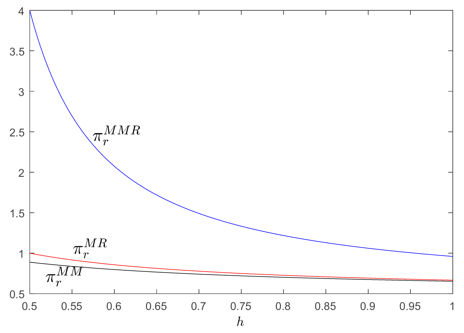 Sustainability 11 06413 g003 Sustainability 11 06413 g003
