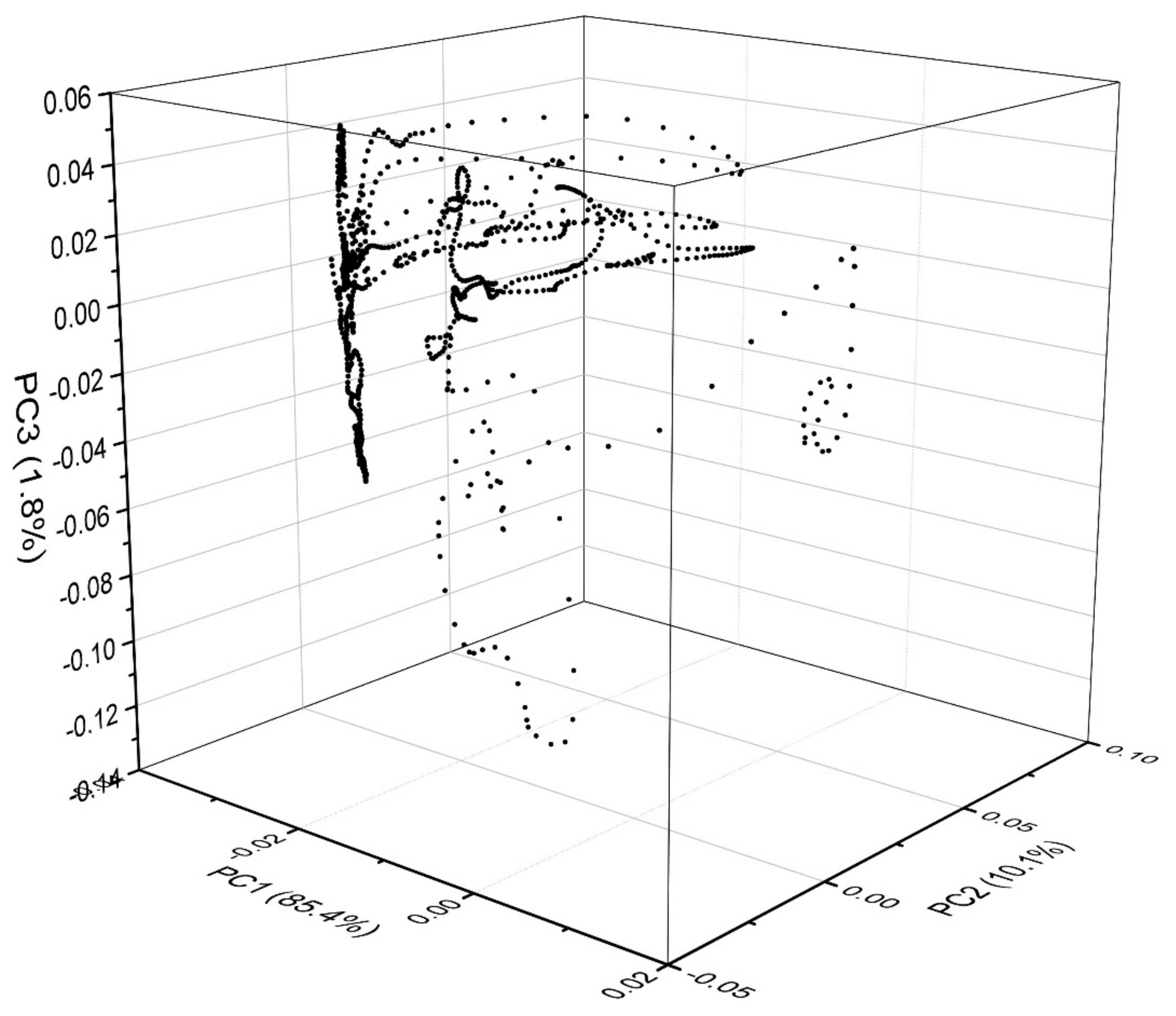 Sustainability 11 06414 g009