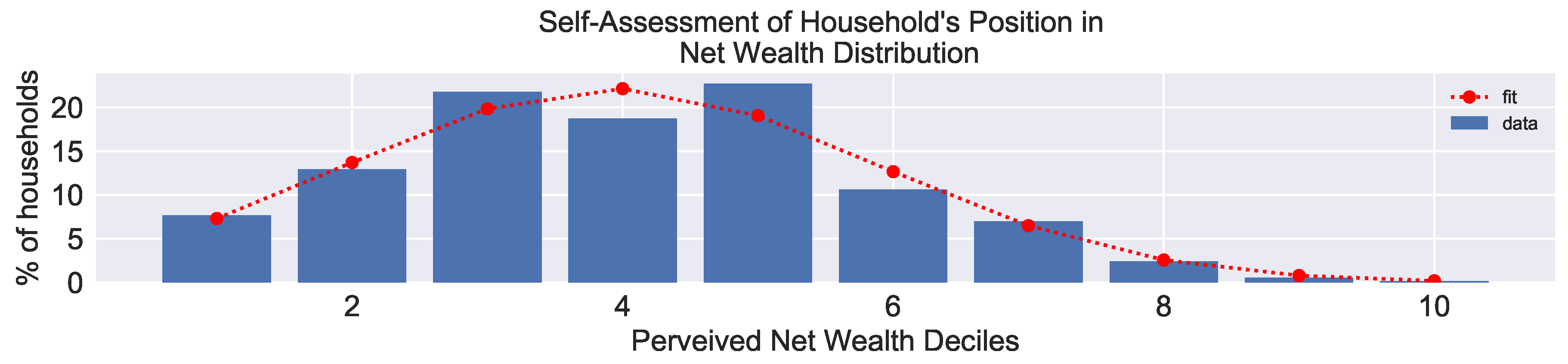 Sustainability 11 06418 g001 550