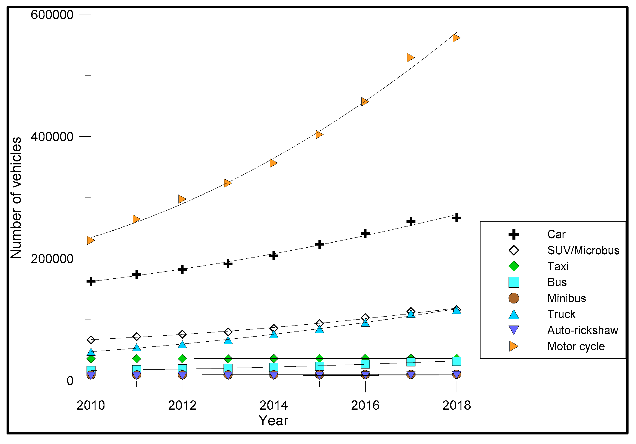 Sustainability 11 06427 g001