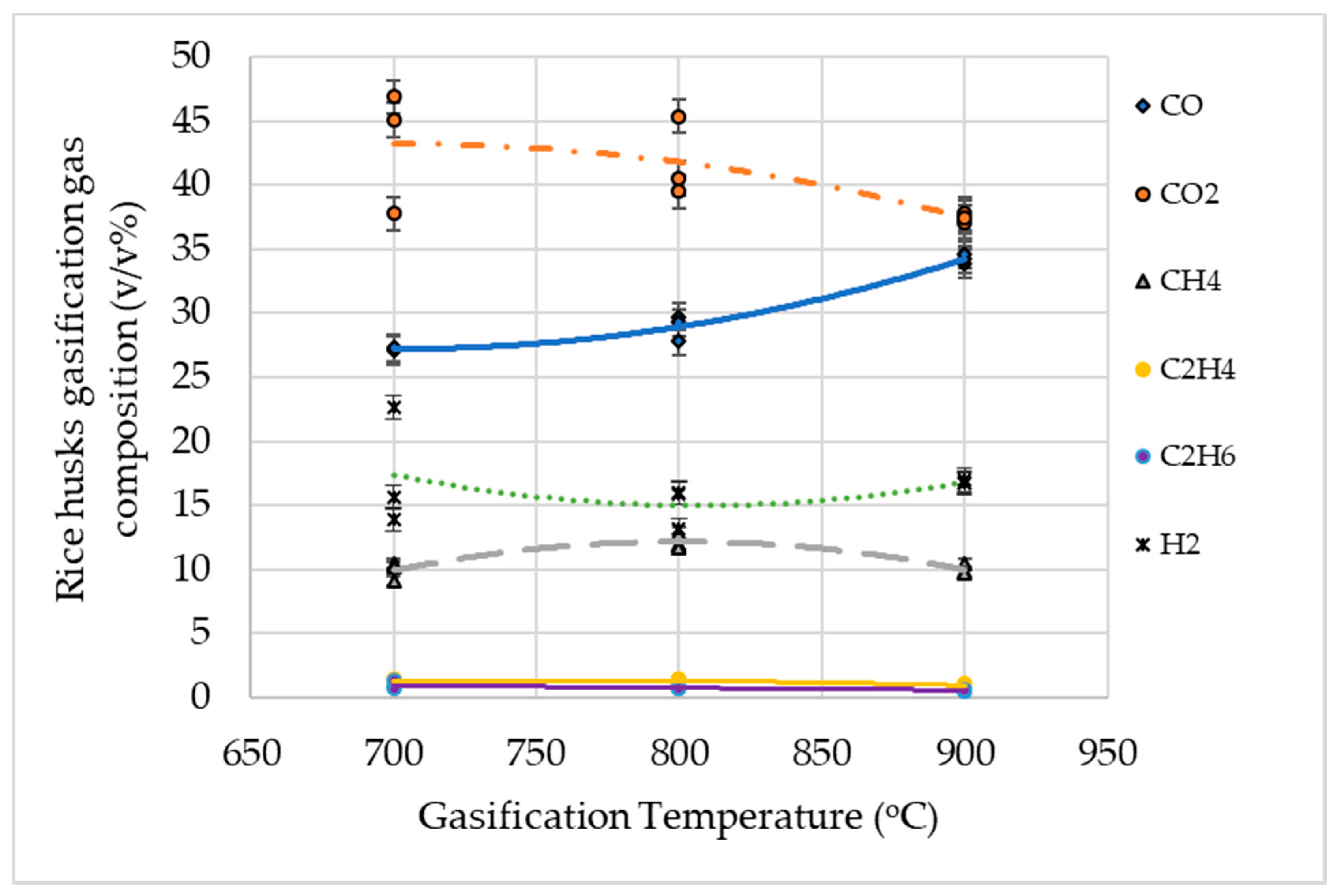 Sustainability 11 06433 g003 550