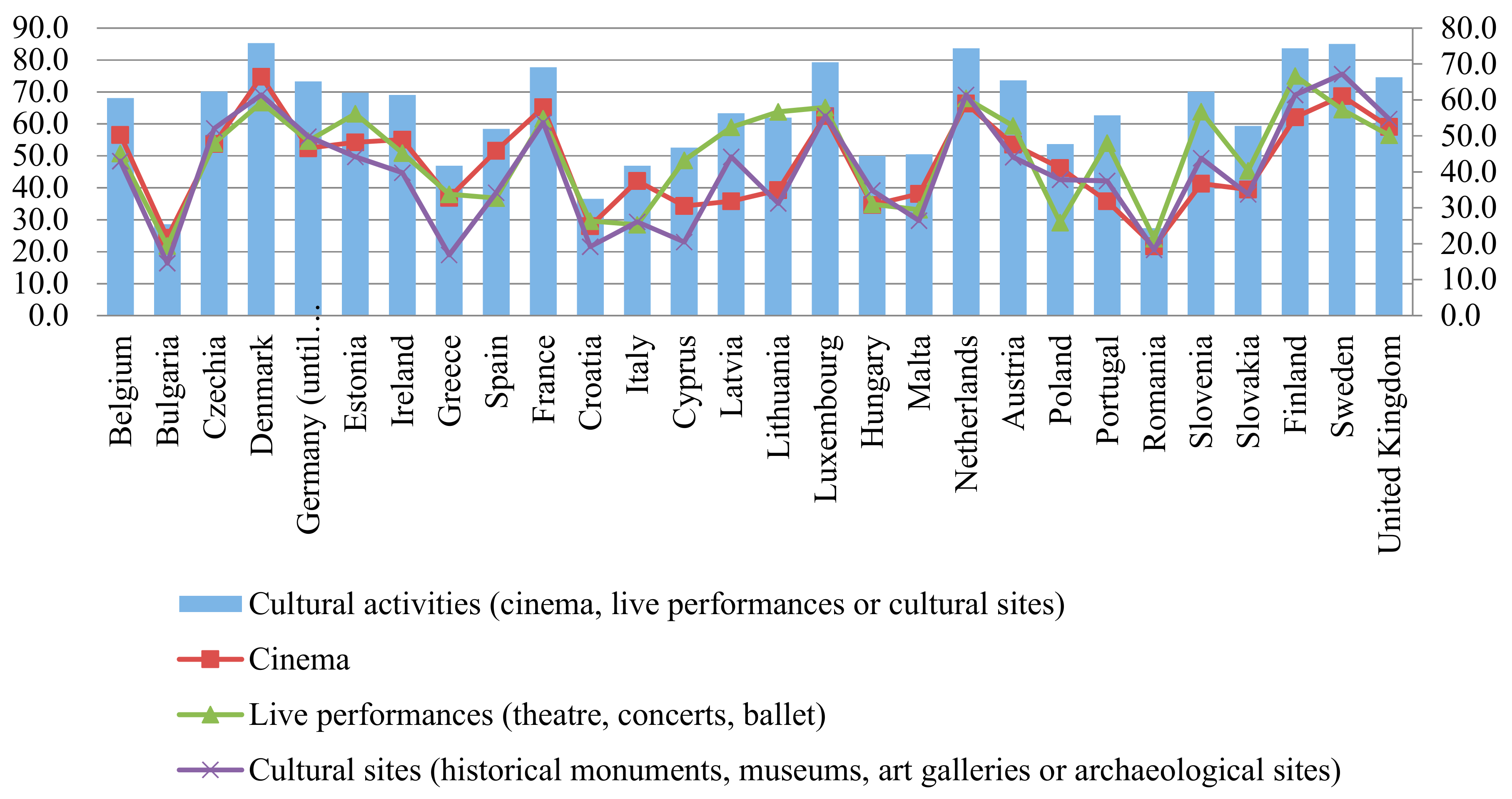 Sustainability 11 06437 g004