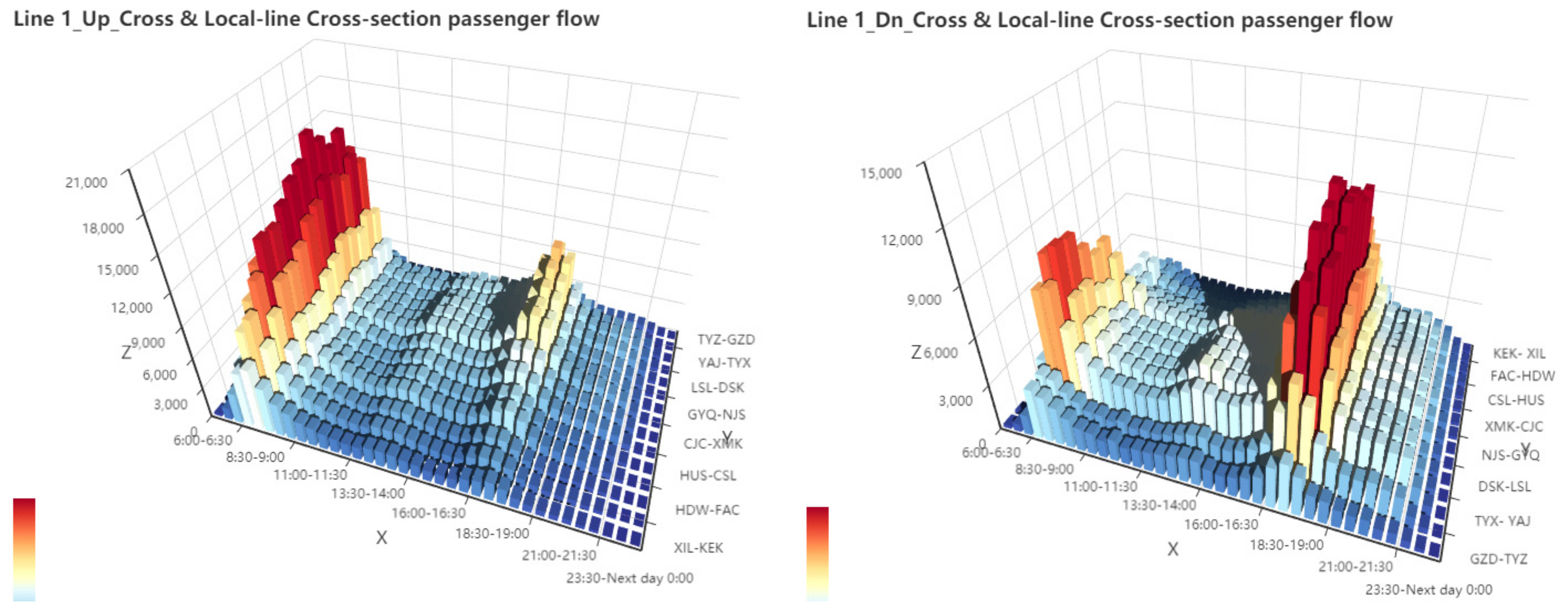 Sustainability 11 06441 g004 550