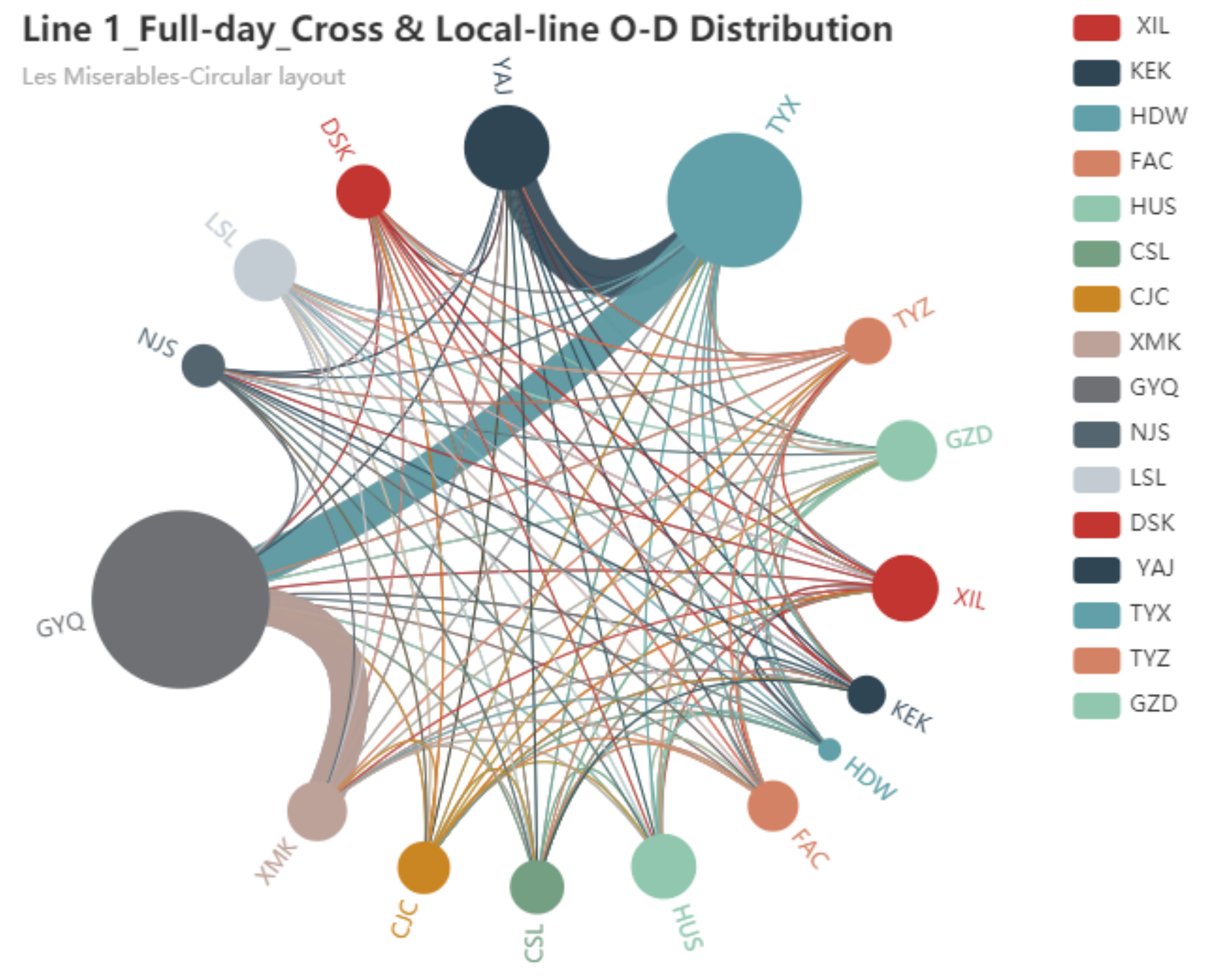 Sustainability 11 06441 g008 550