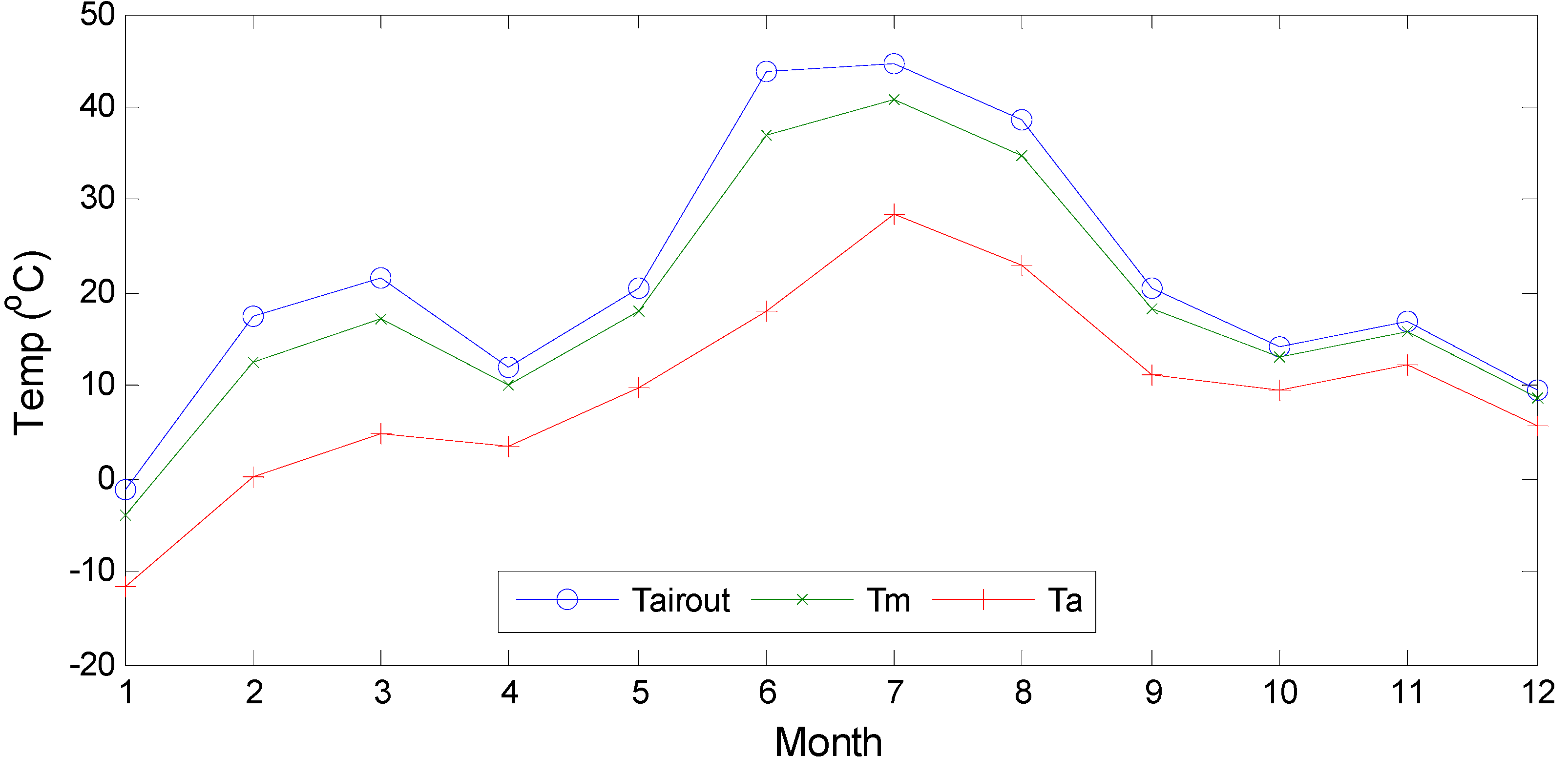 Sustainability 11 06443 g008