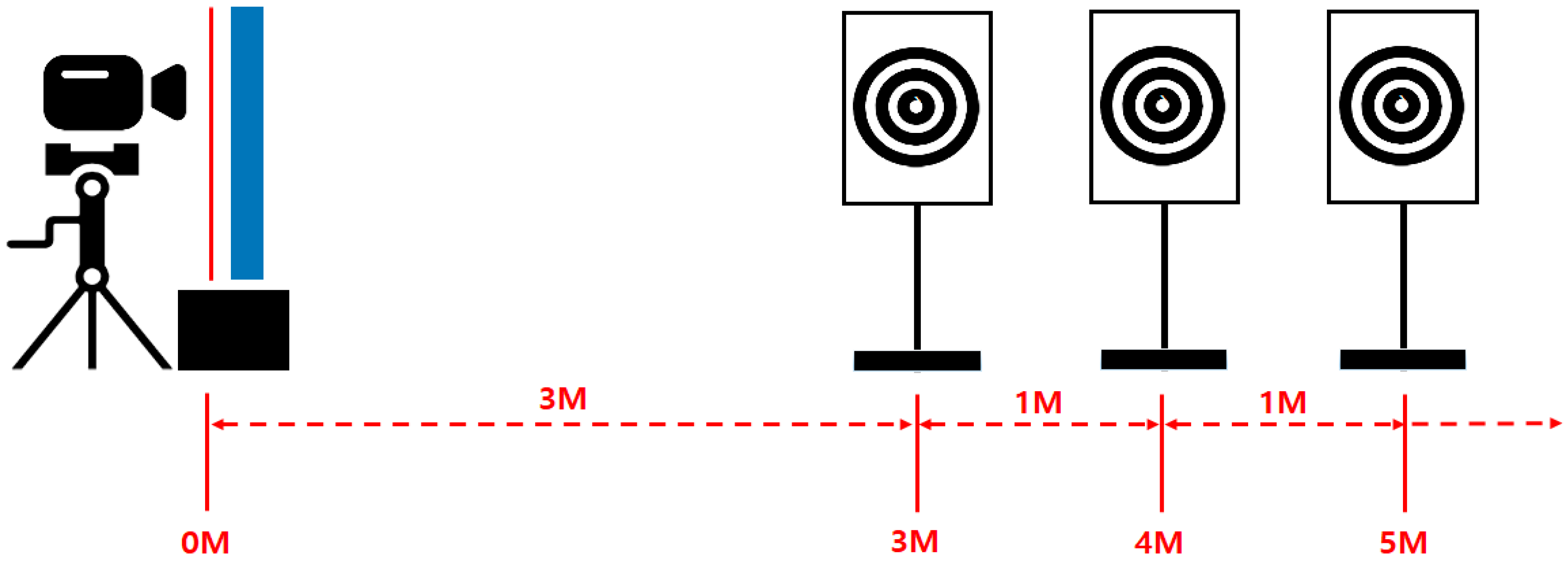 Sustainability 11 06461 g005