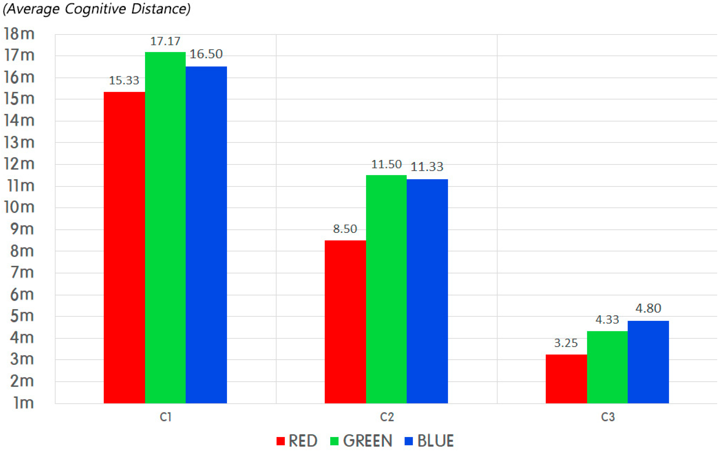 Sustainability 11 06461 g006