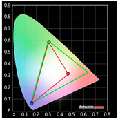 Sustainability 11 06461 i016
