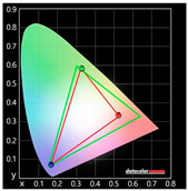 Sustainability 11 06461 i018
