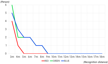 Sustainability 11 06461 i021