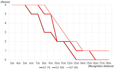 Sustainability 11 06461 i023