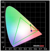 Sustainability 11 06461 i025
