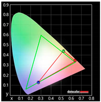 Sustainability 11 06461 i032
